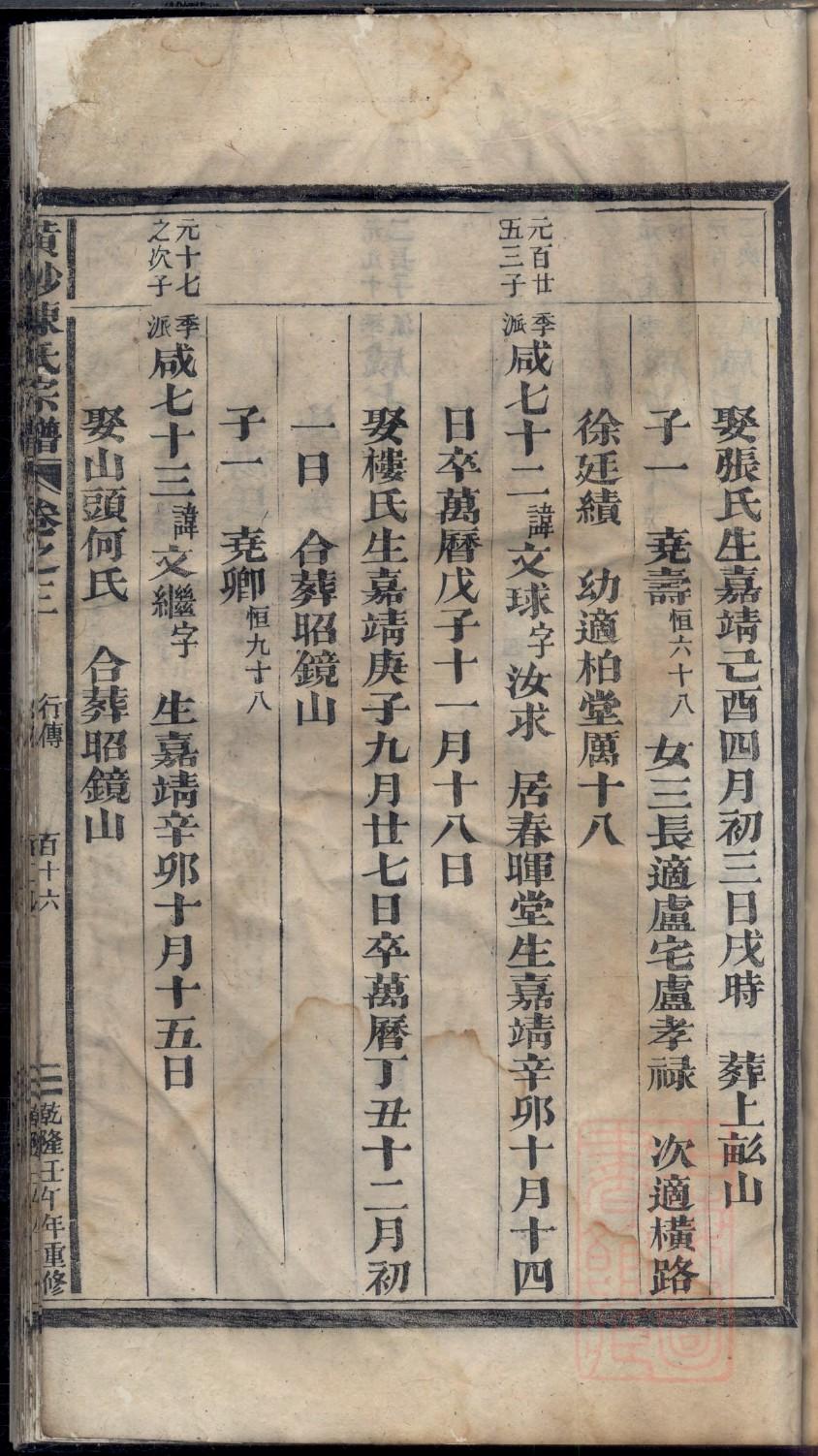 张氏族谱辈分表