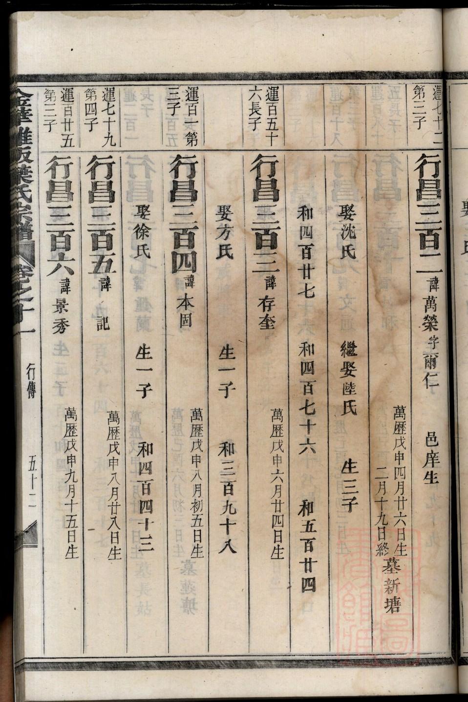 姜氏族谱吉林分支