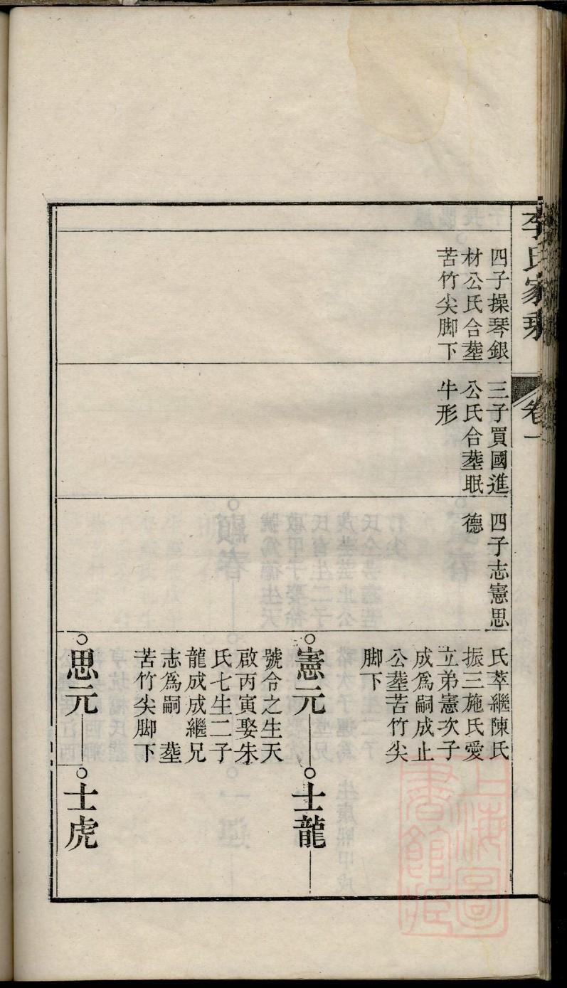 山西洪洞县李氏族谱