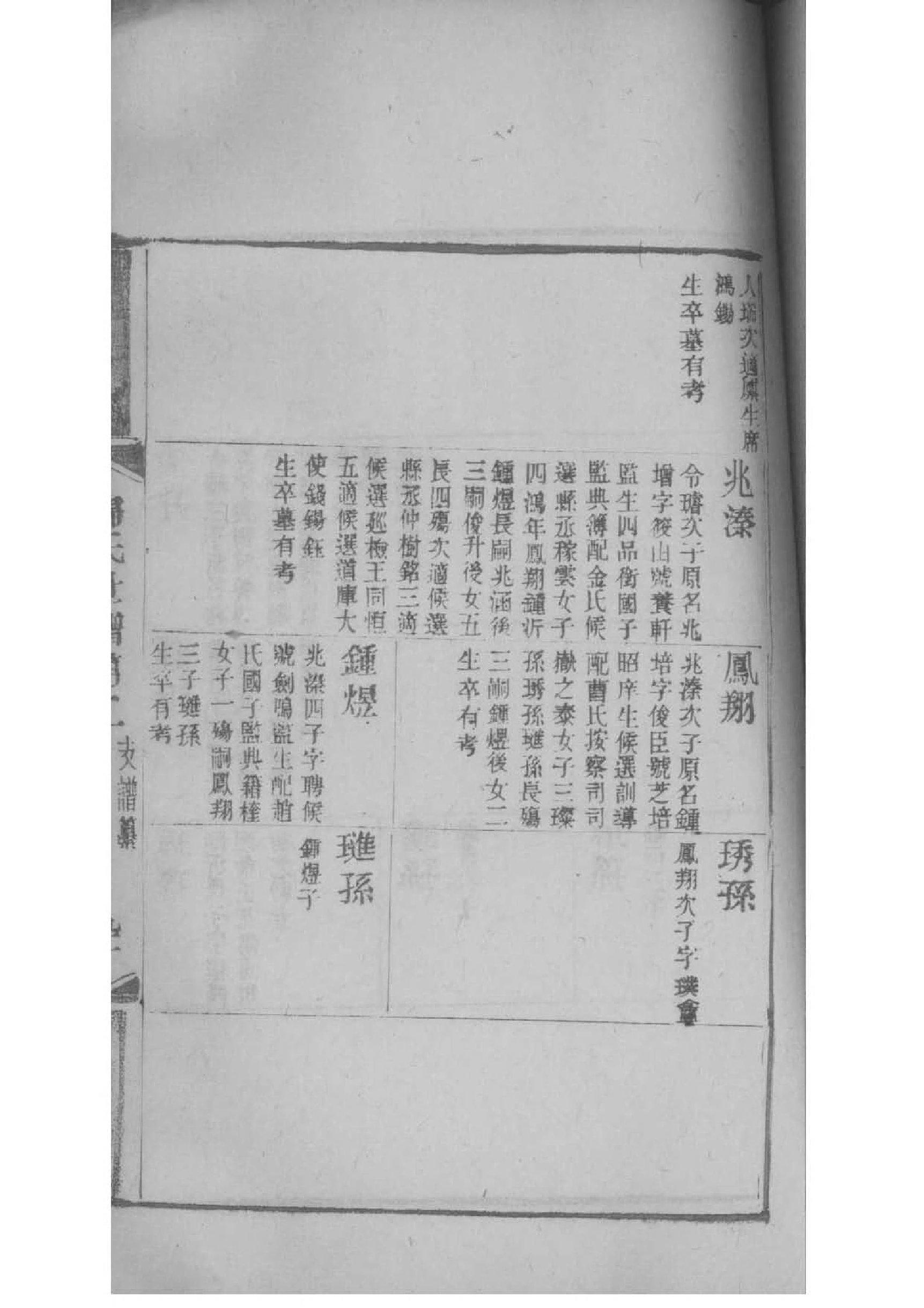 台氏族谱完整版