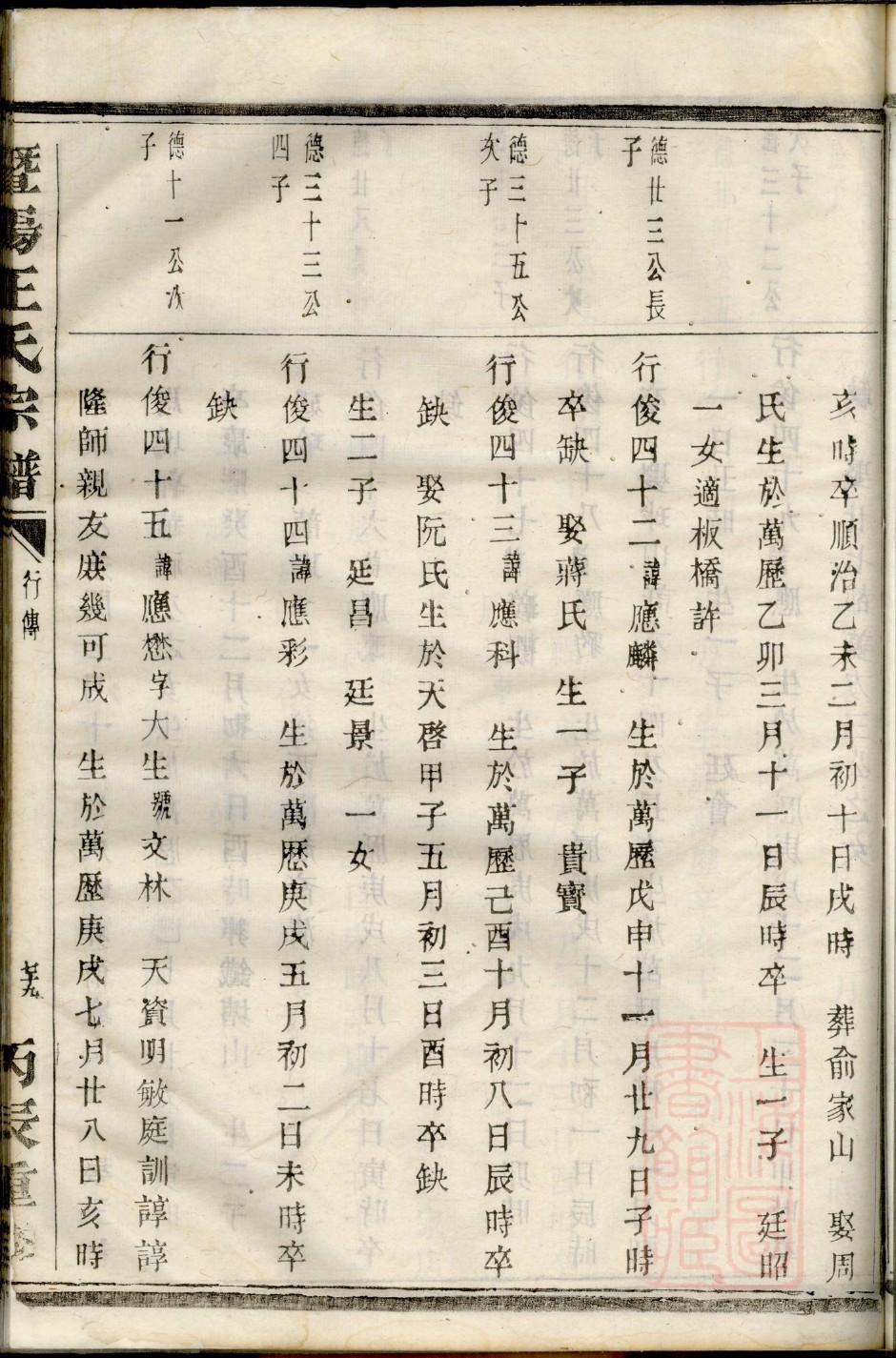 俞氏族谱字辈书
