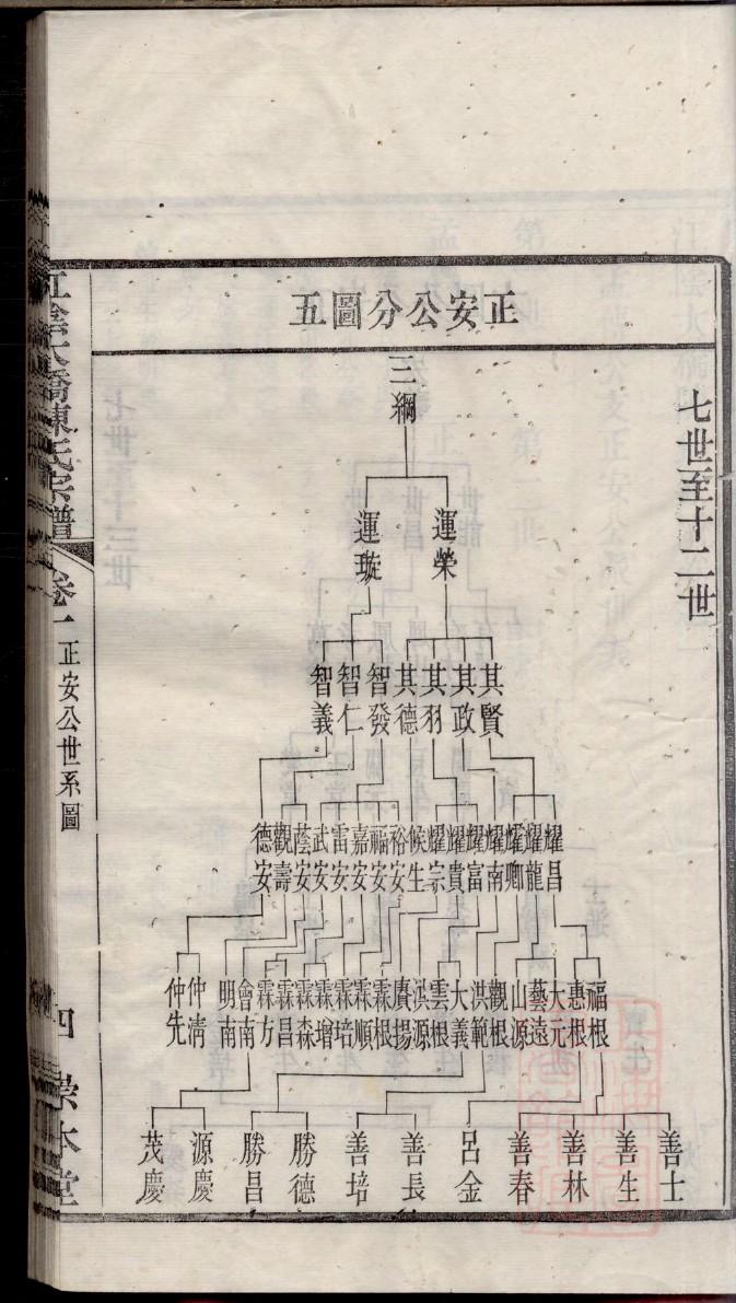 苟姓起源来历和祖先是谁