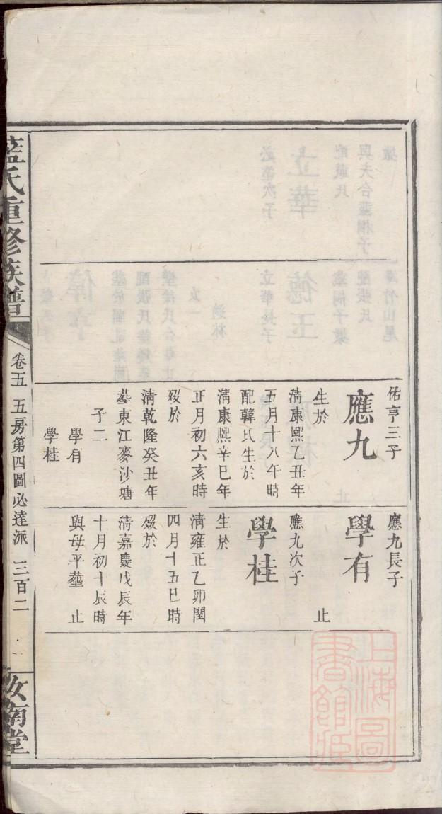 穰氏家谱全书
