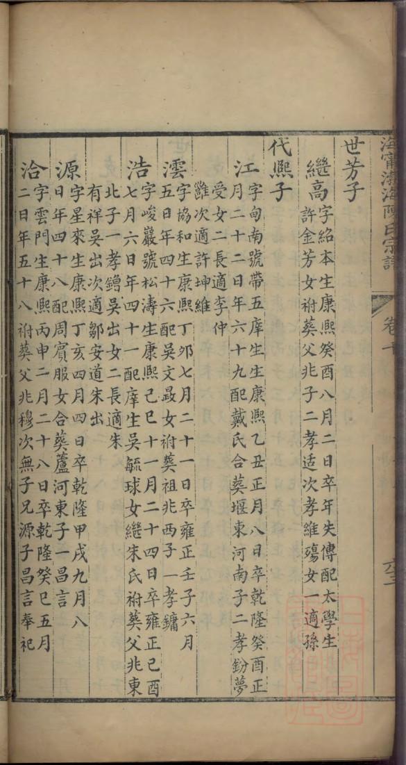 东氏族谱电子版