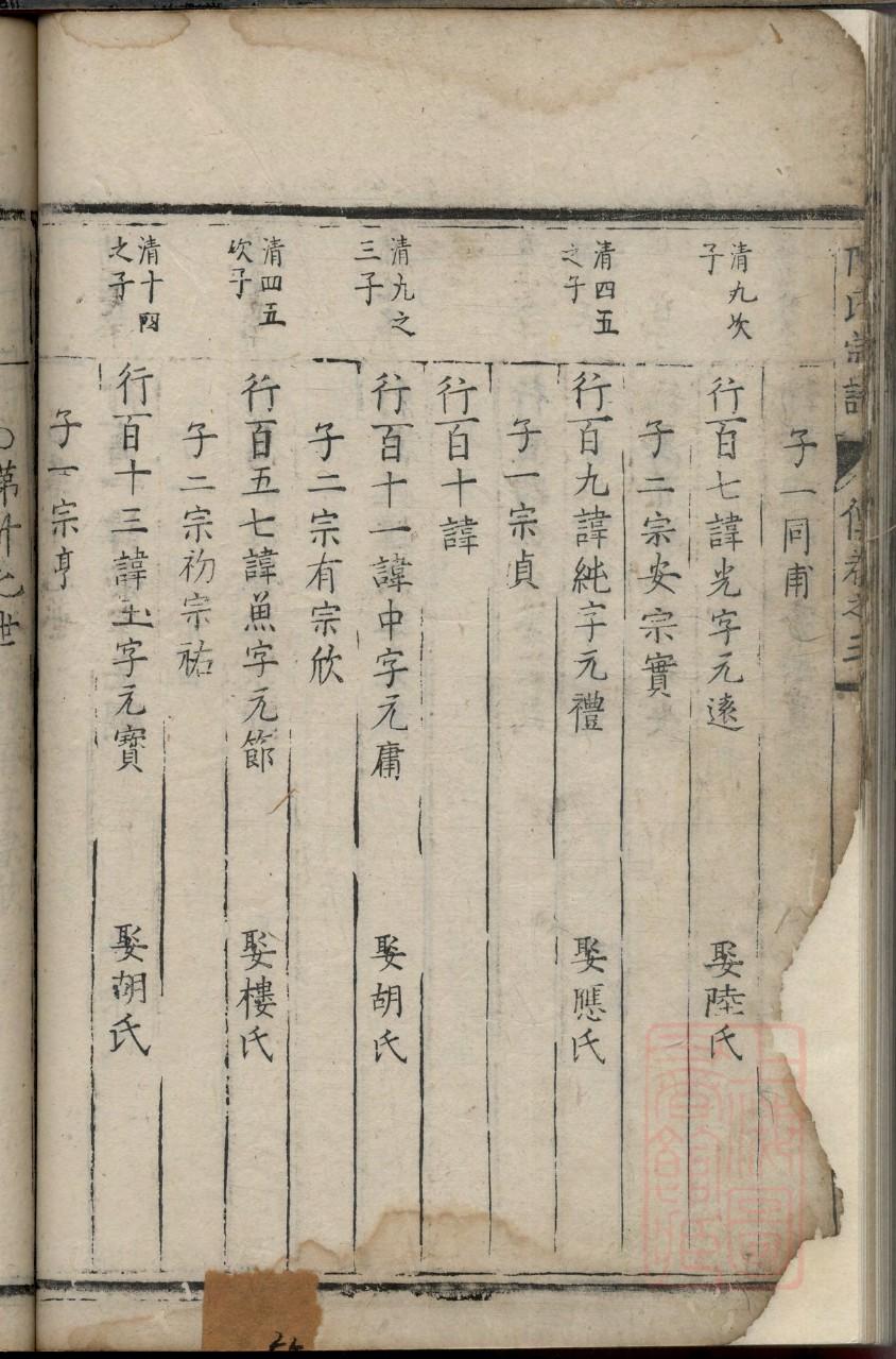全家族谱查询