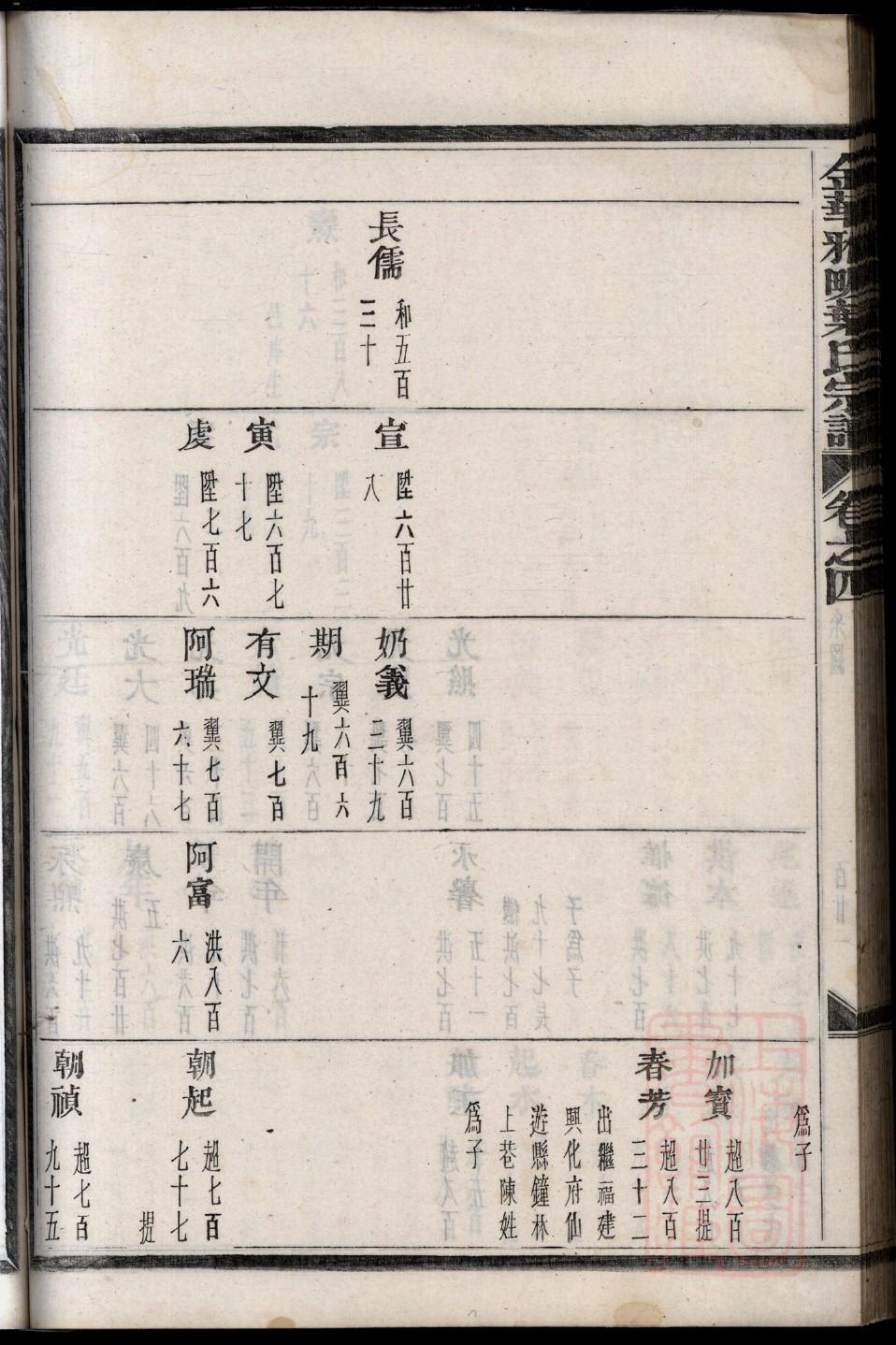 上海邓氏宗祠在哪里