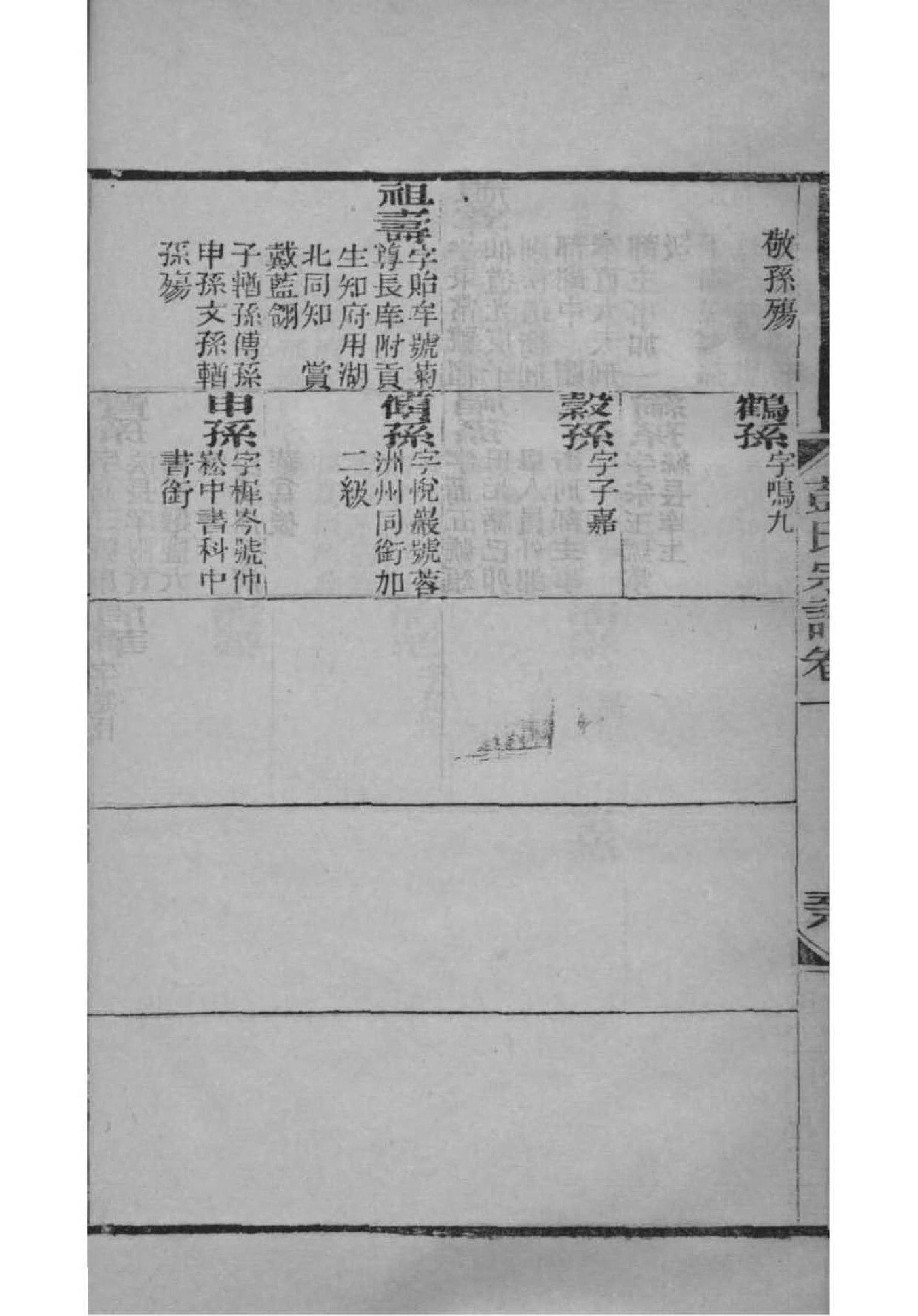 萧氏家谱全书