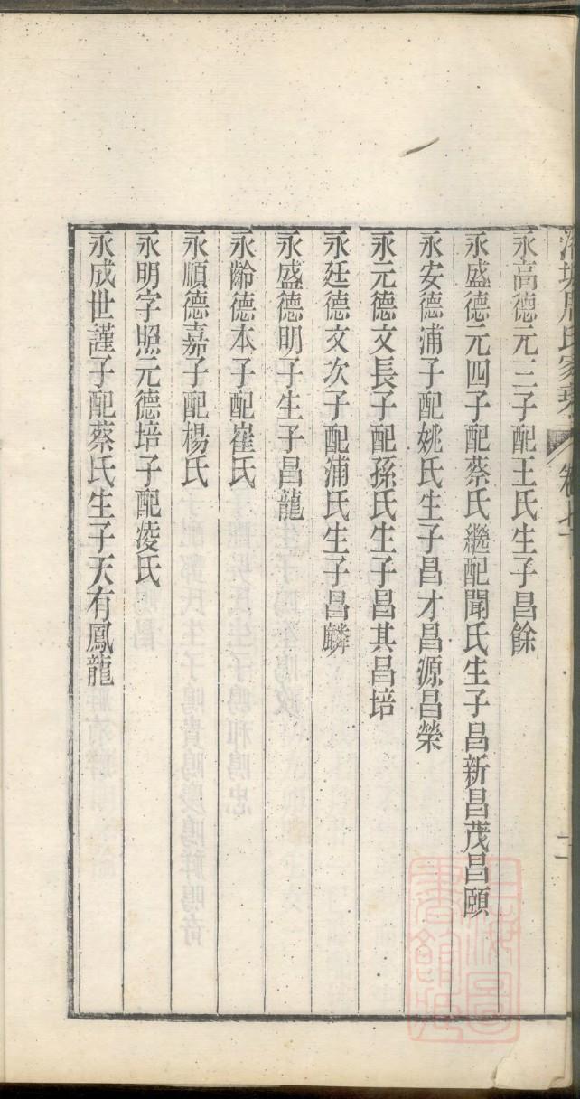 海南金氏宗祠在哪里
