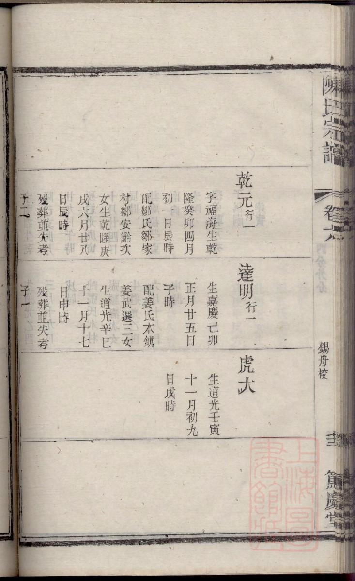 容家家谱查询