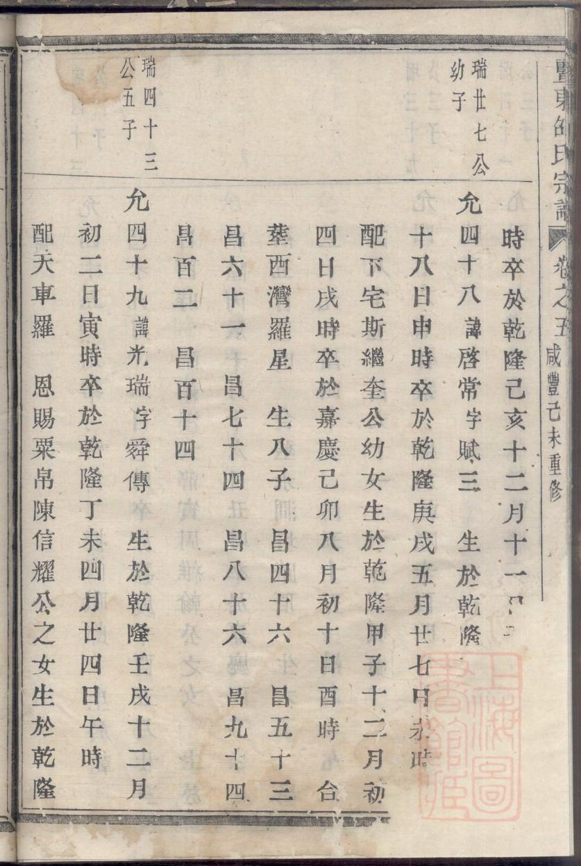 孔氏族谱内蒙古分支