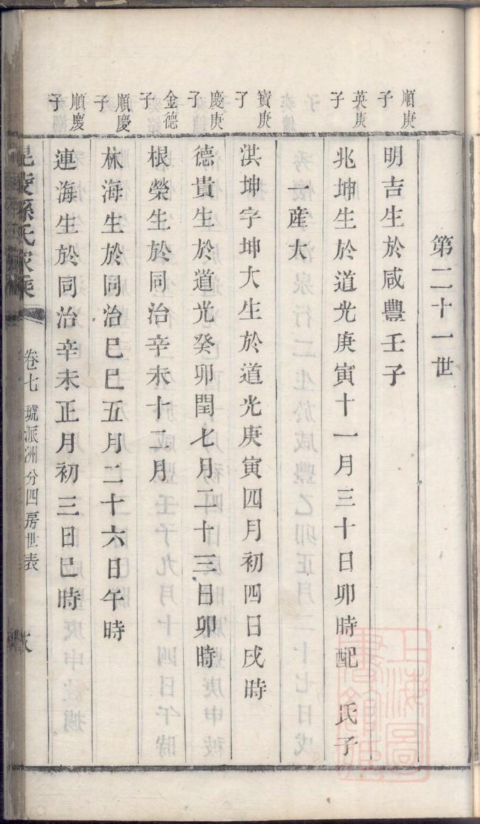 江西吉安萧氏族谱