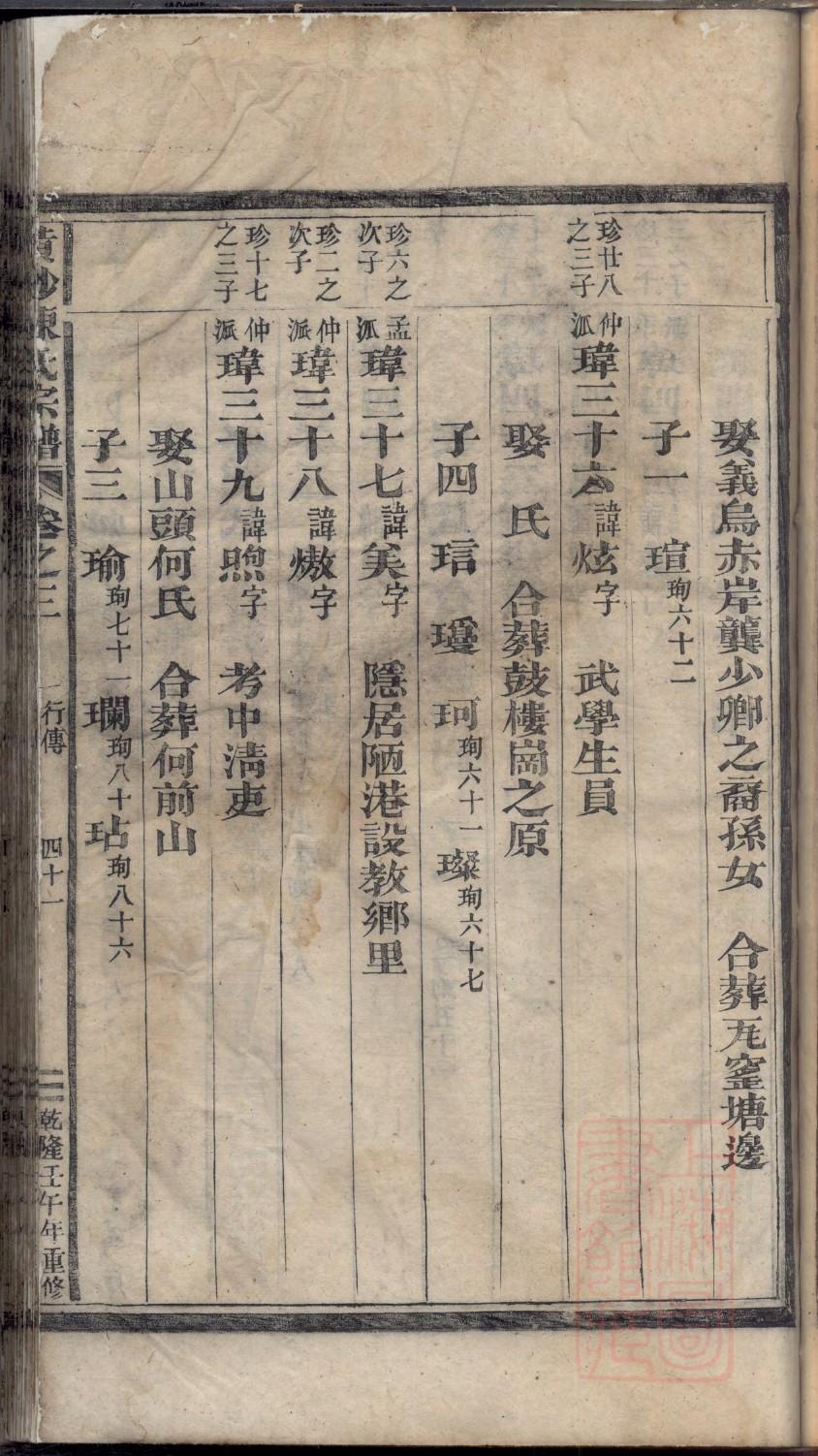 贵州马氏家谱24字辈