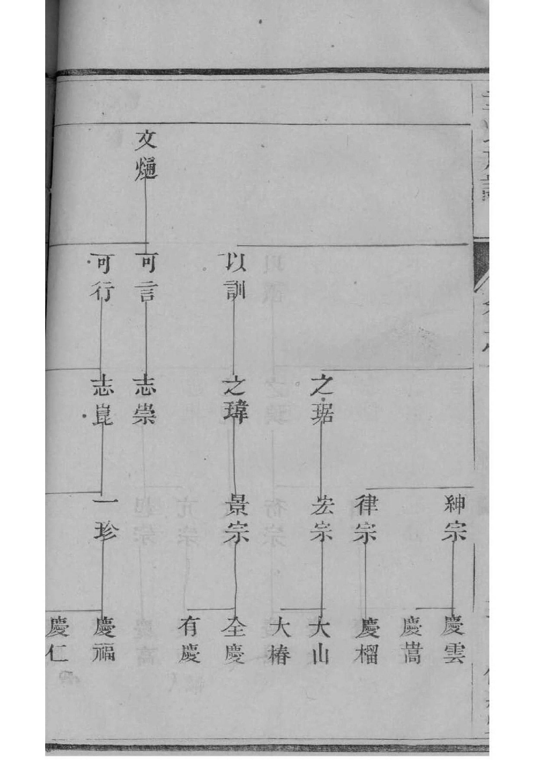 卢姓跟哪个姓是死对头