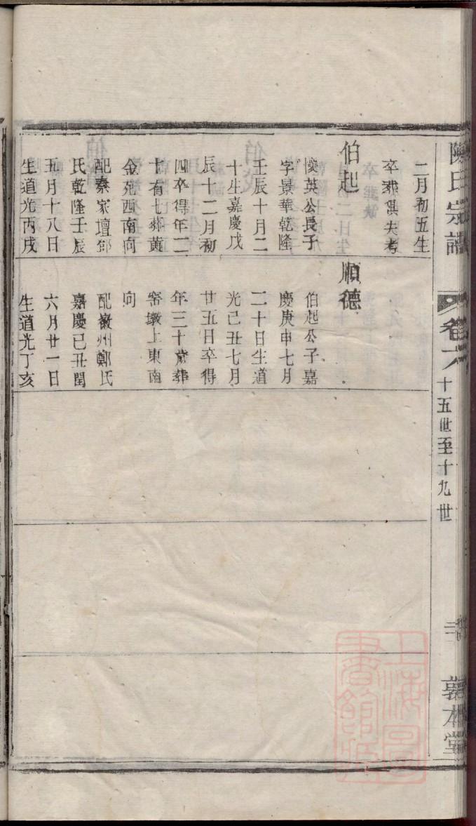 湖南曹氏宗祠在哪里