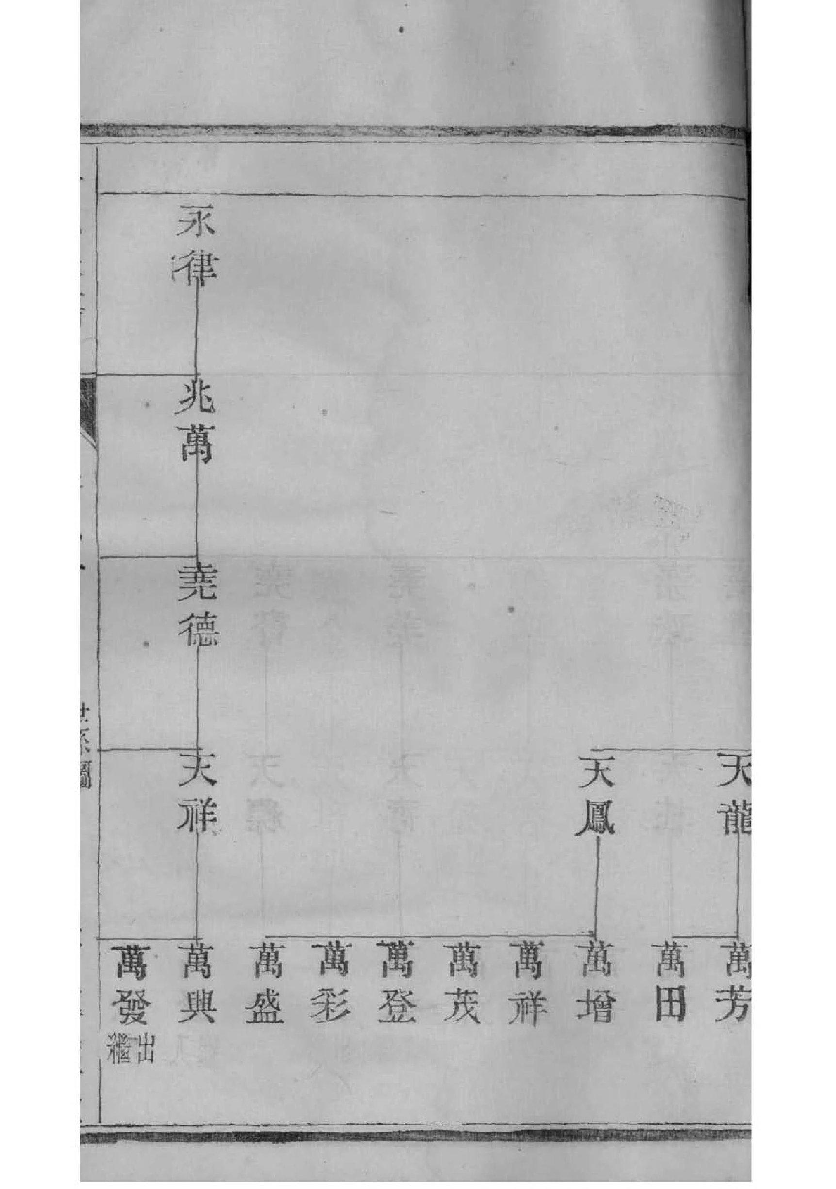 赵氏族谱全集