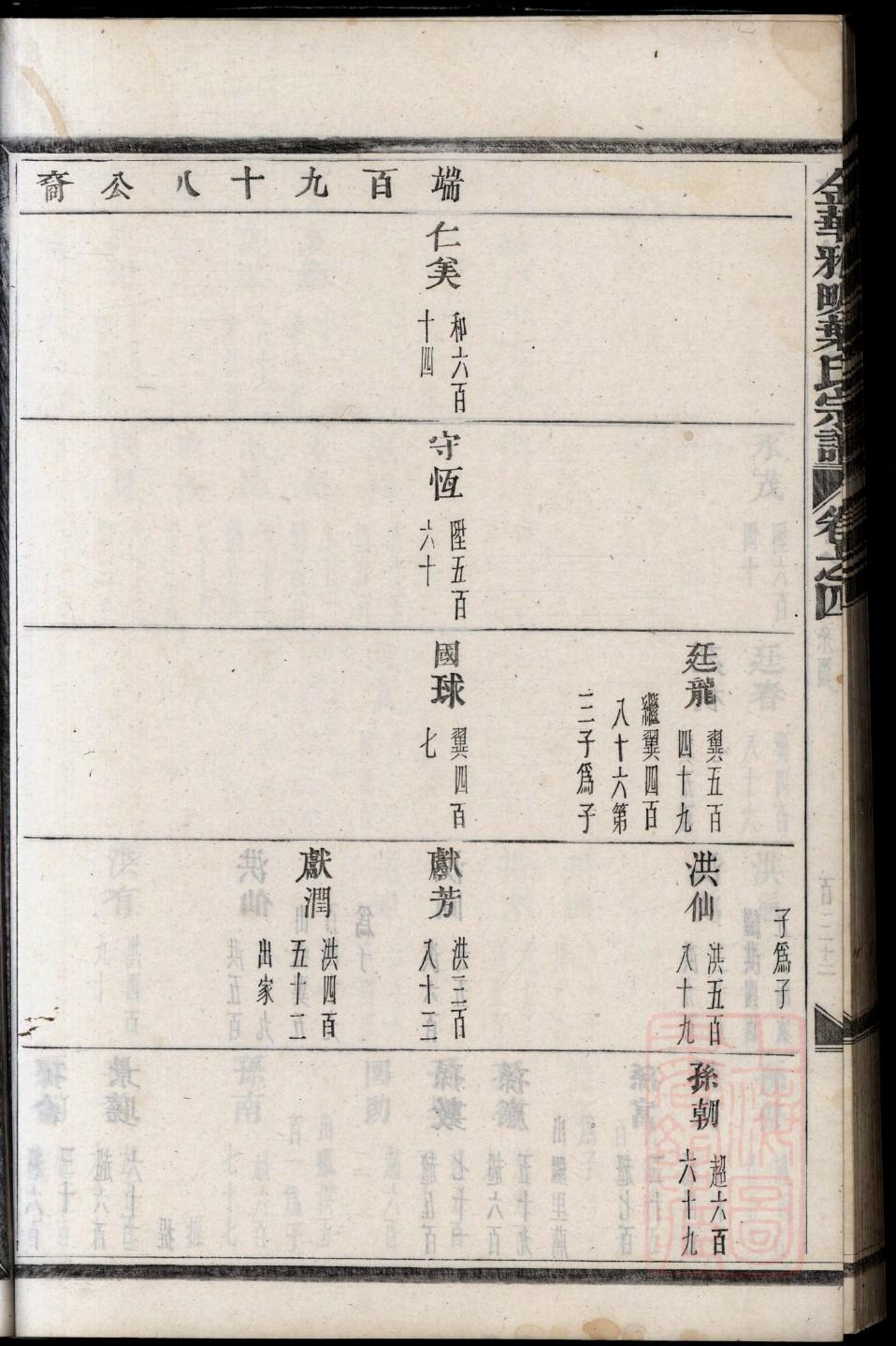 上海苏氏宗祠在哪里