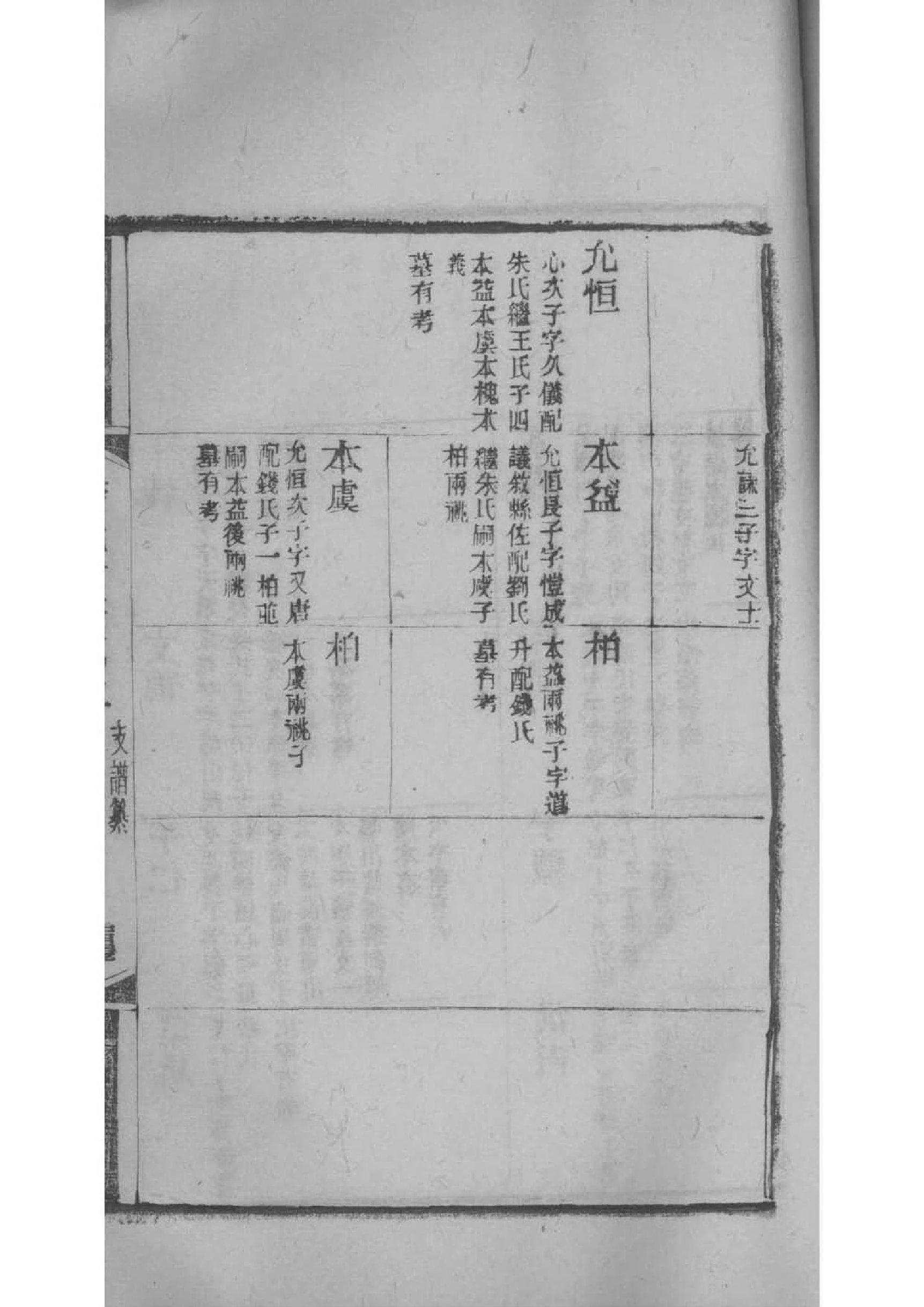 菏泽孙氏族谱