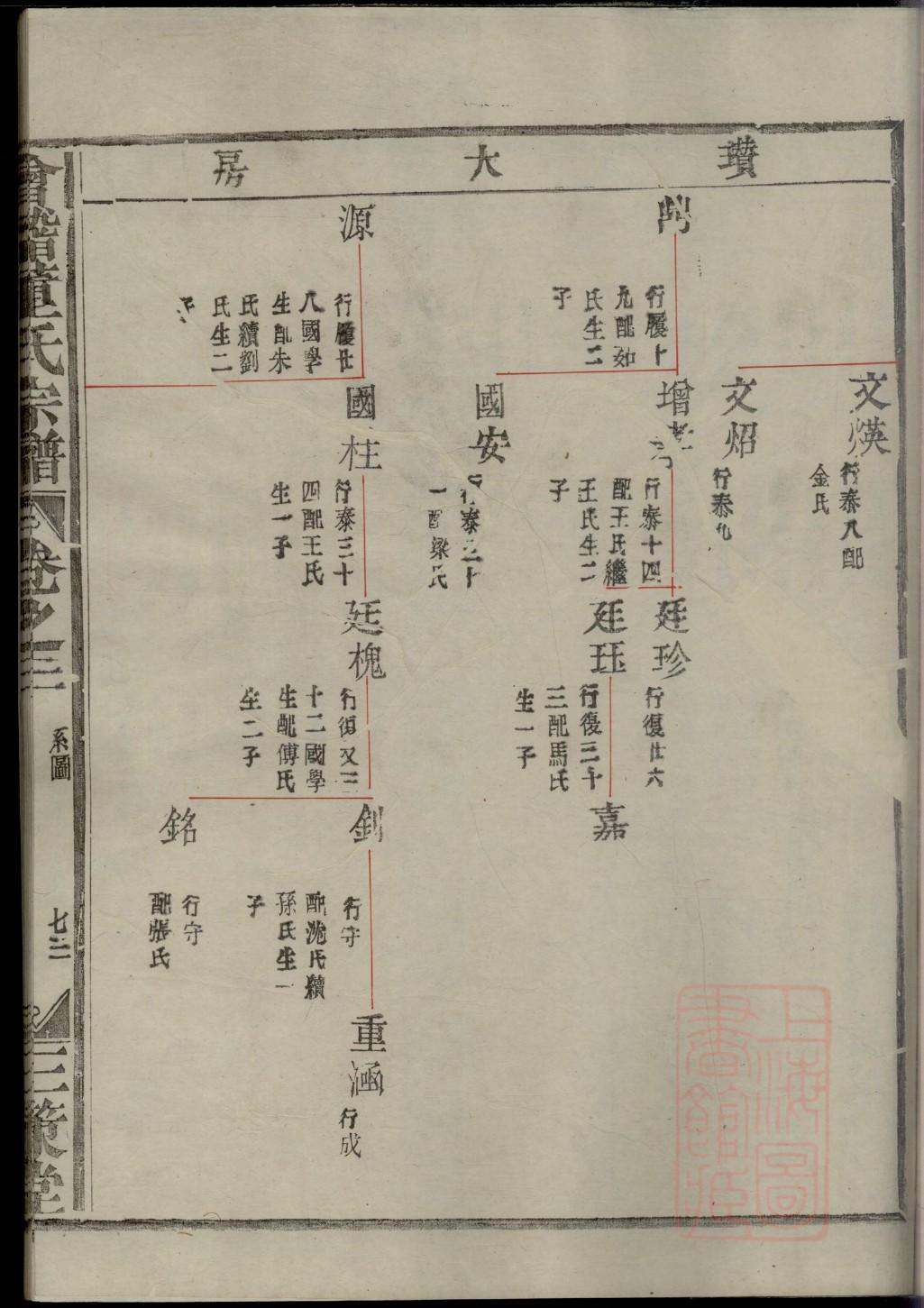 族谱网扫墓