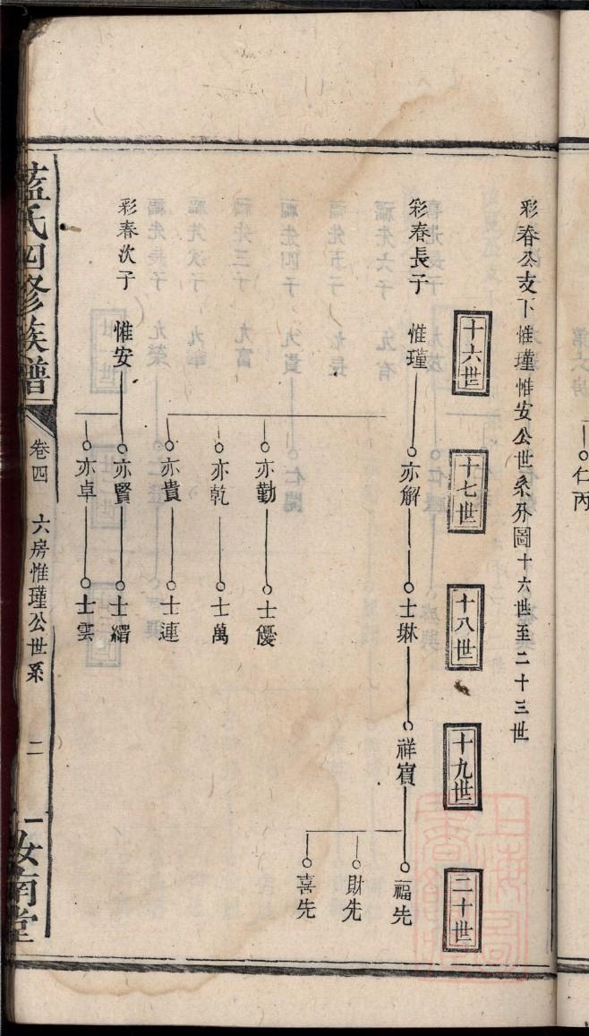 占氏族谱字辈书