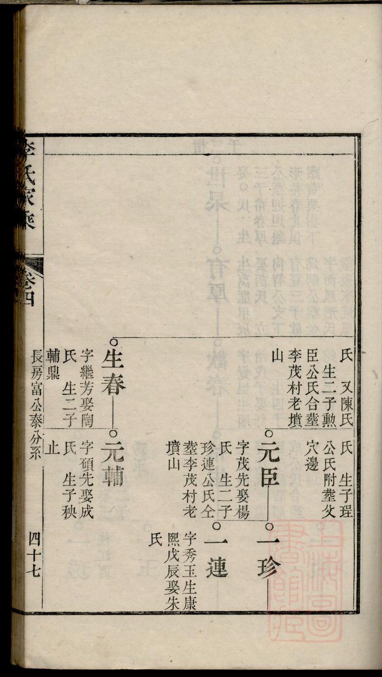 愈家家谱查询