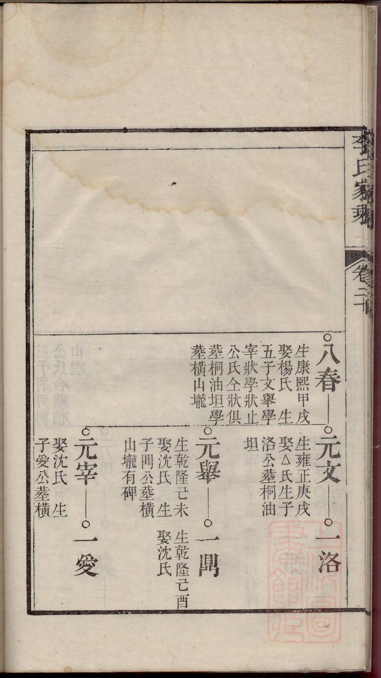 漆氏族谱字辈书