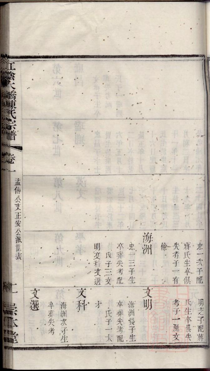 江姓历史名人有哪些