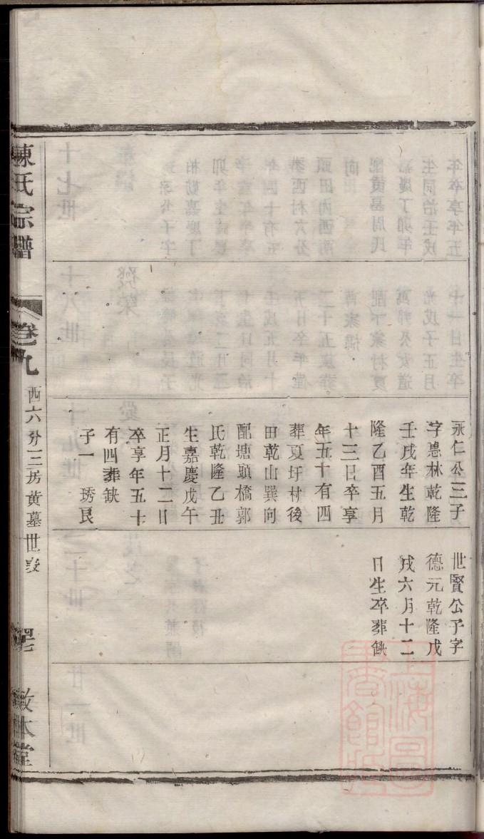 秘氏的起源