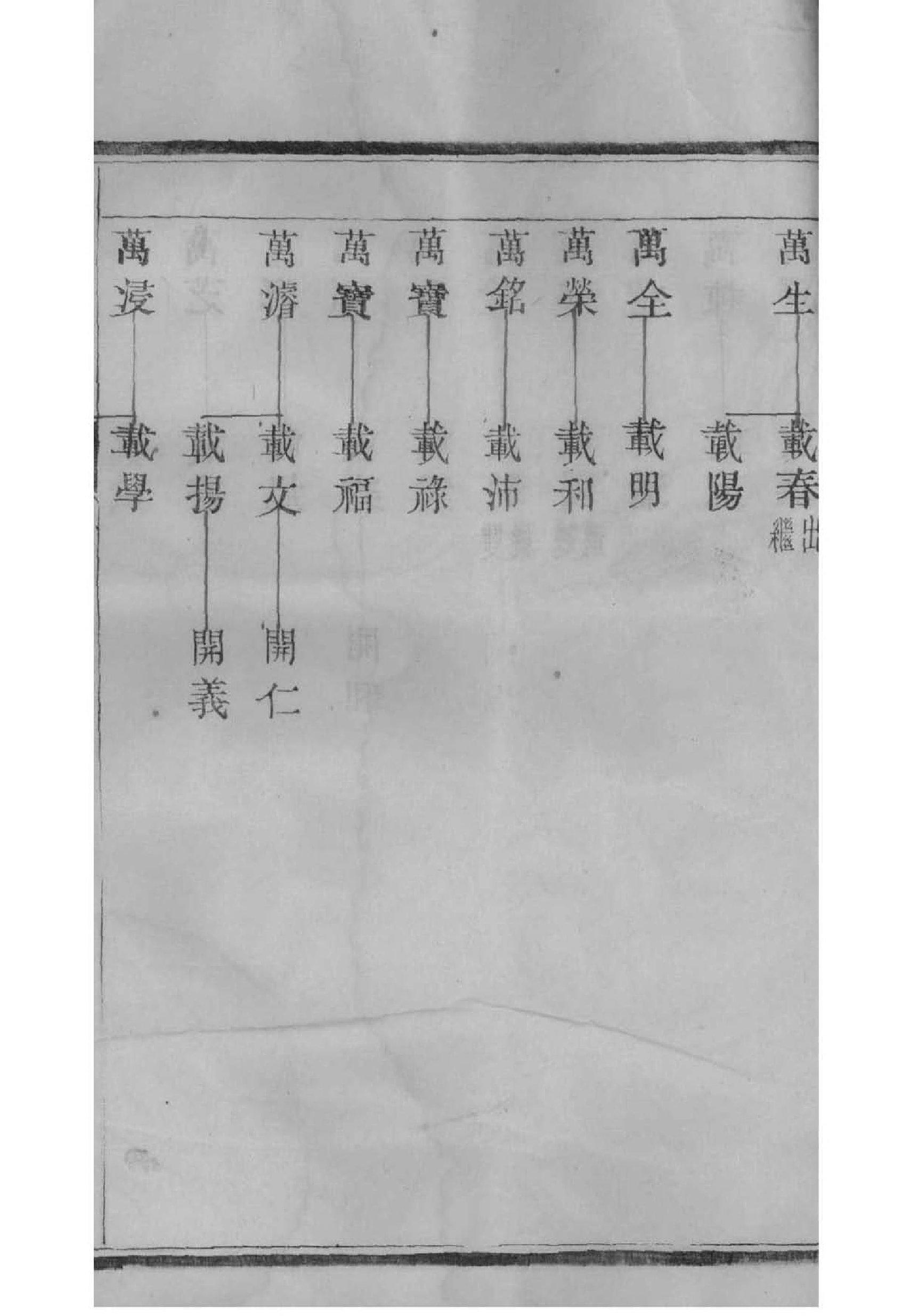 杜姓的人为什么都很厉害