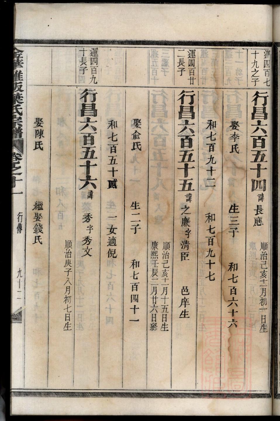 吴氏族谱四川分支