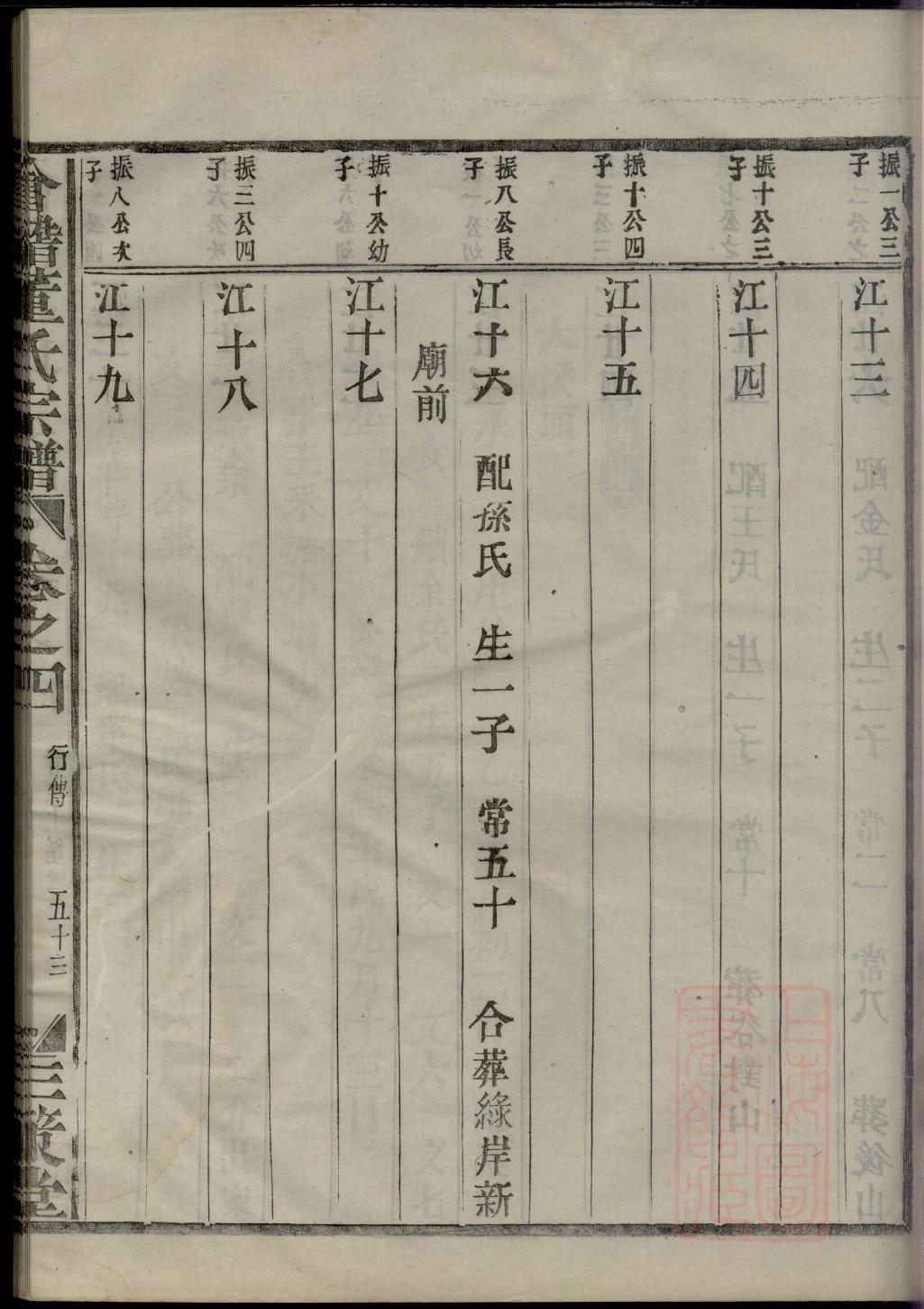 黄氏怎么查自己的字辈