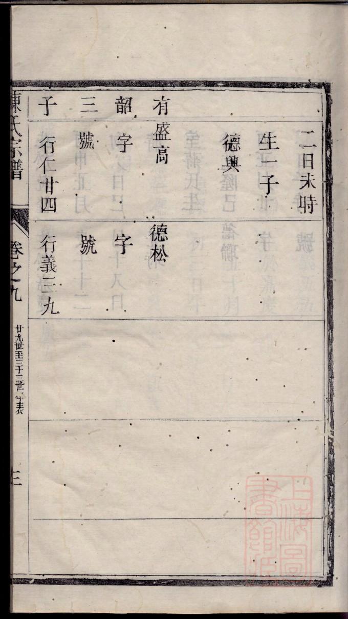 告氏族谱大全