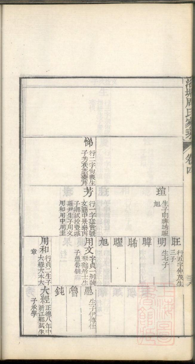 诸葛姓排辈顺序