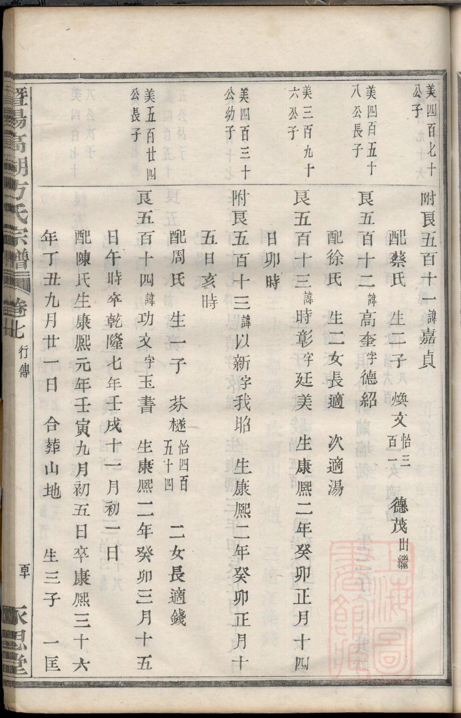 家谱树制作