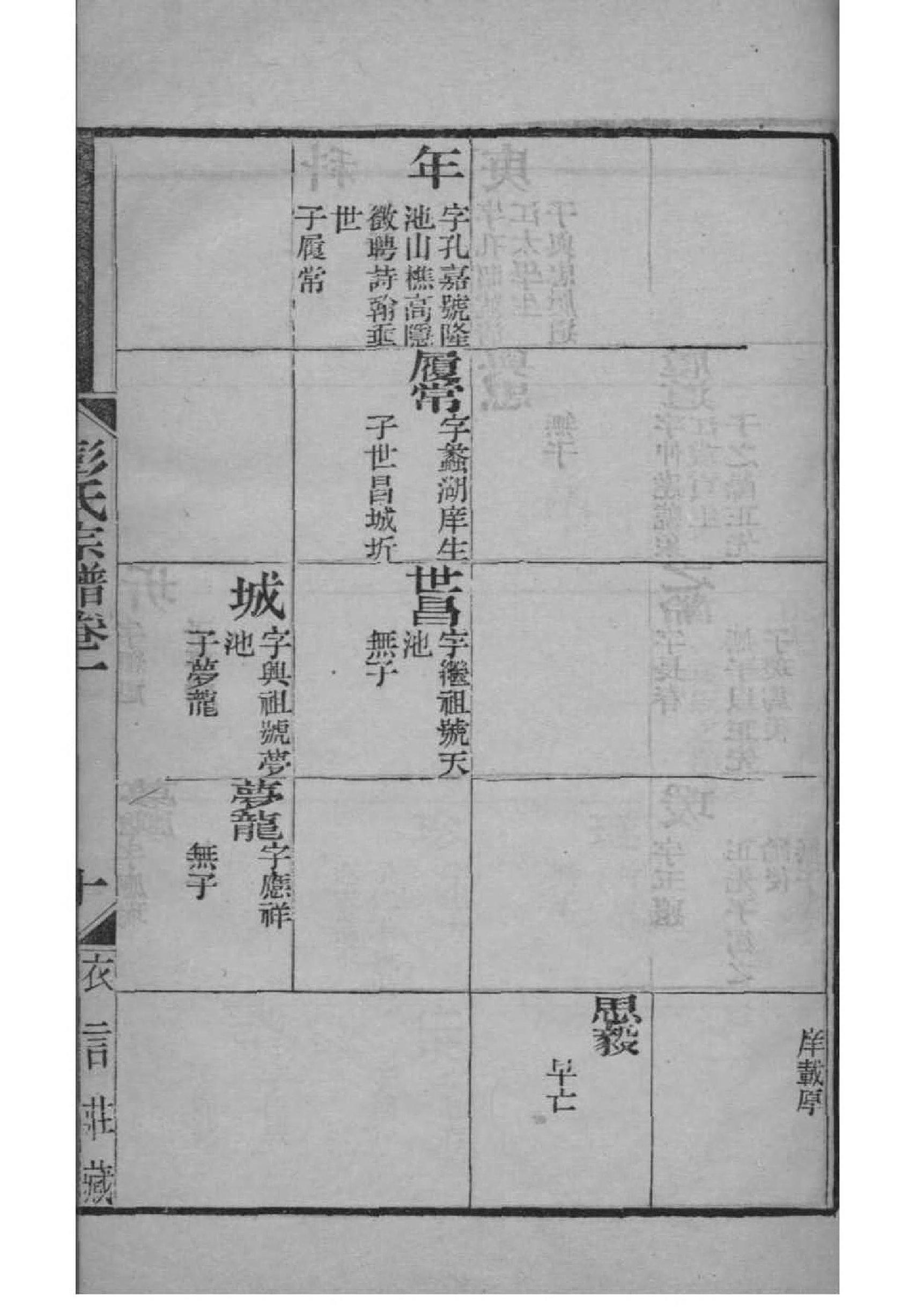 休氏家谱全书