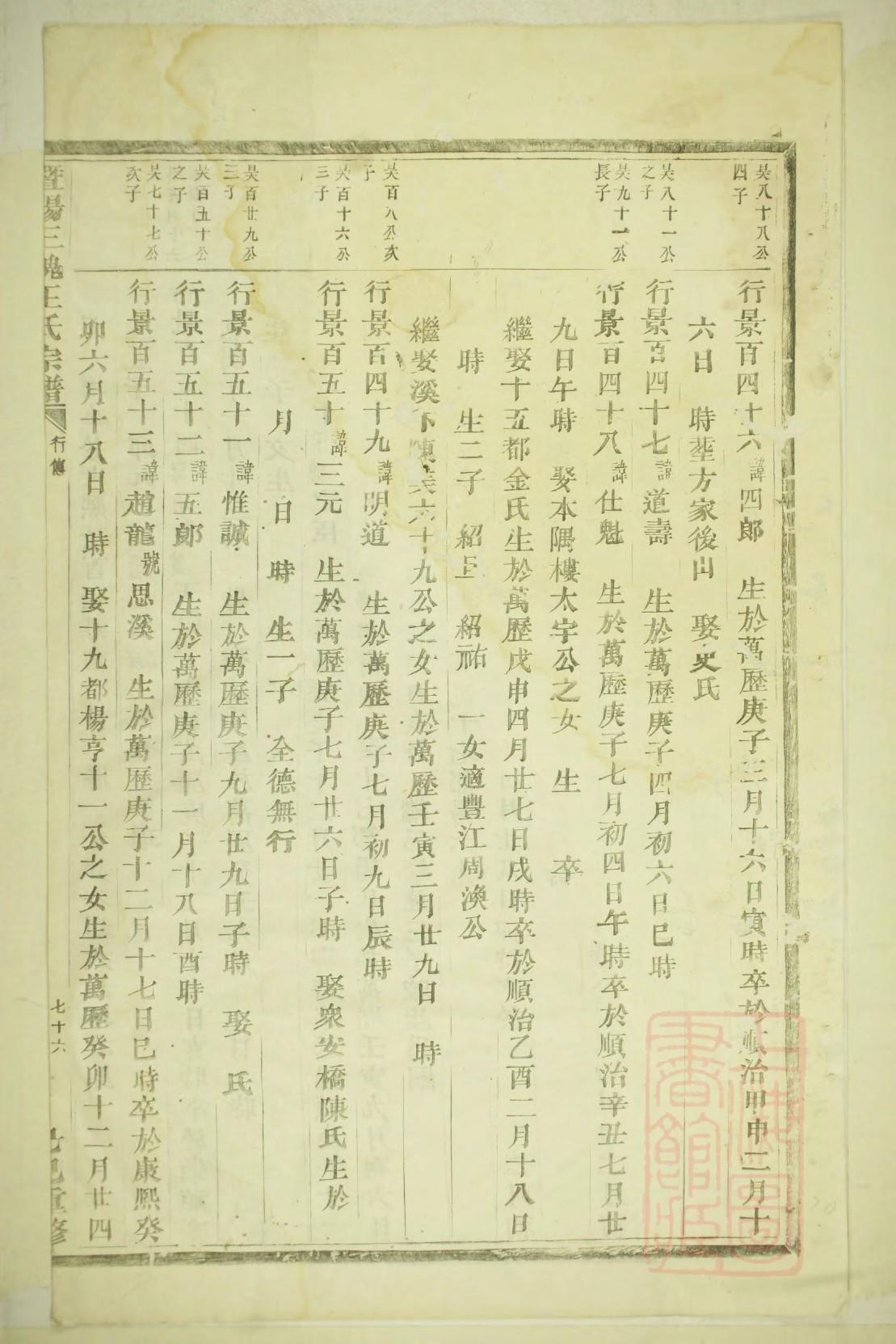 福建武氏宗祠在哪里