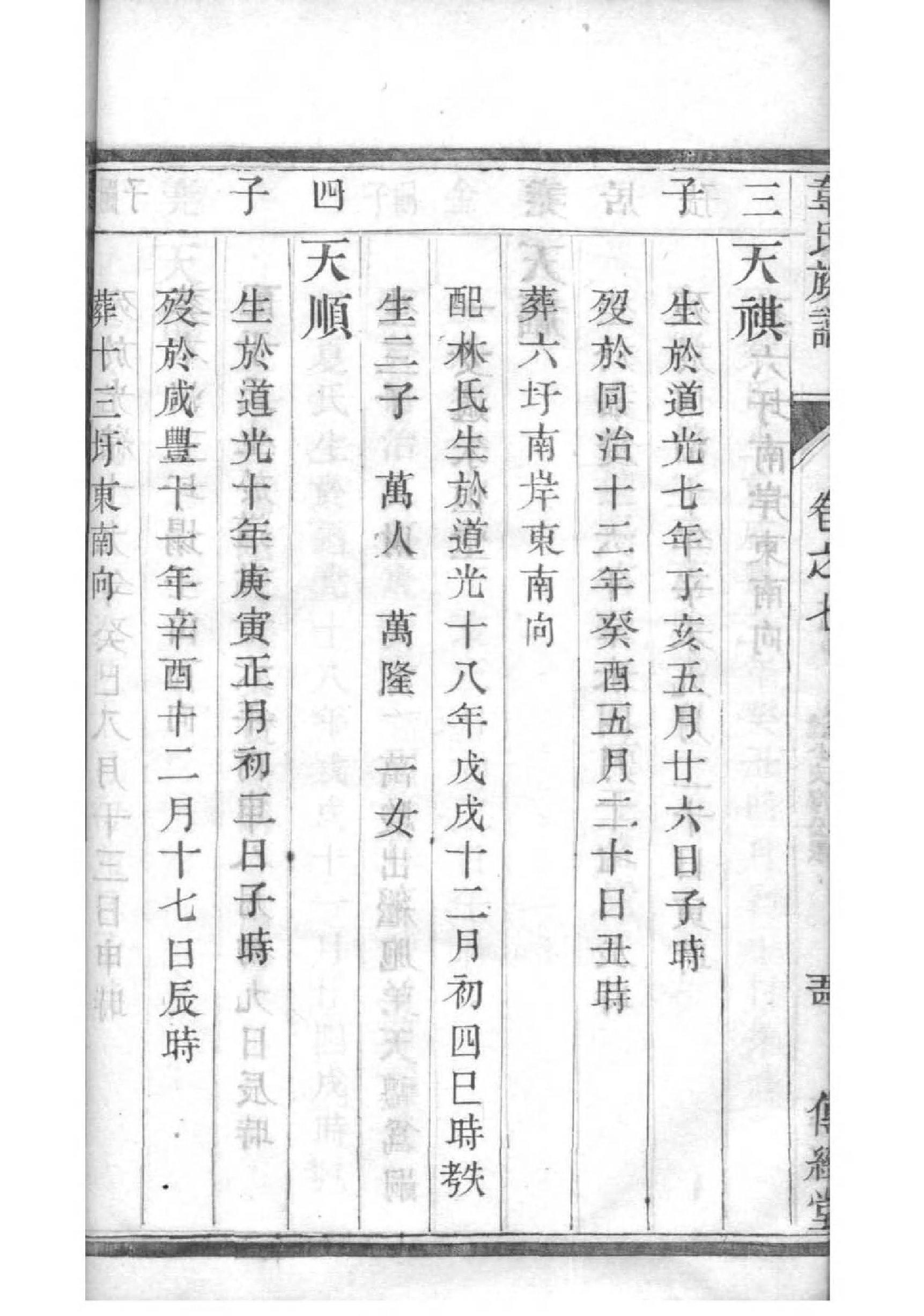 吉氏族谱购买价格