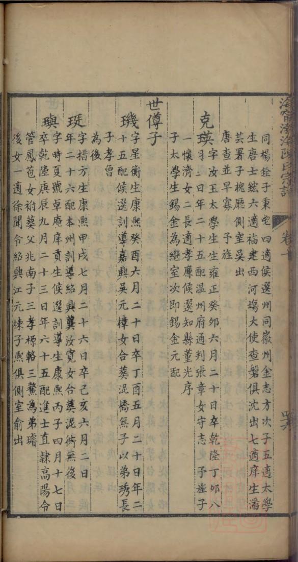 天津杜氏宗祠在哪里