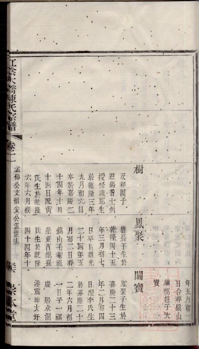 须氏家谱查询