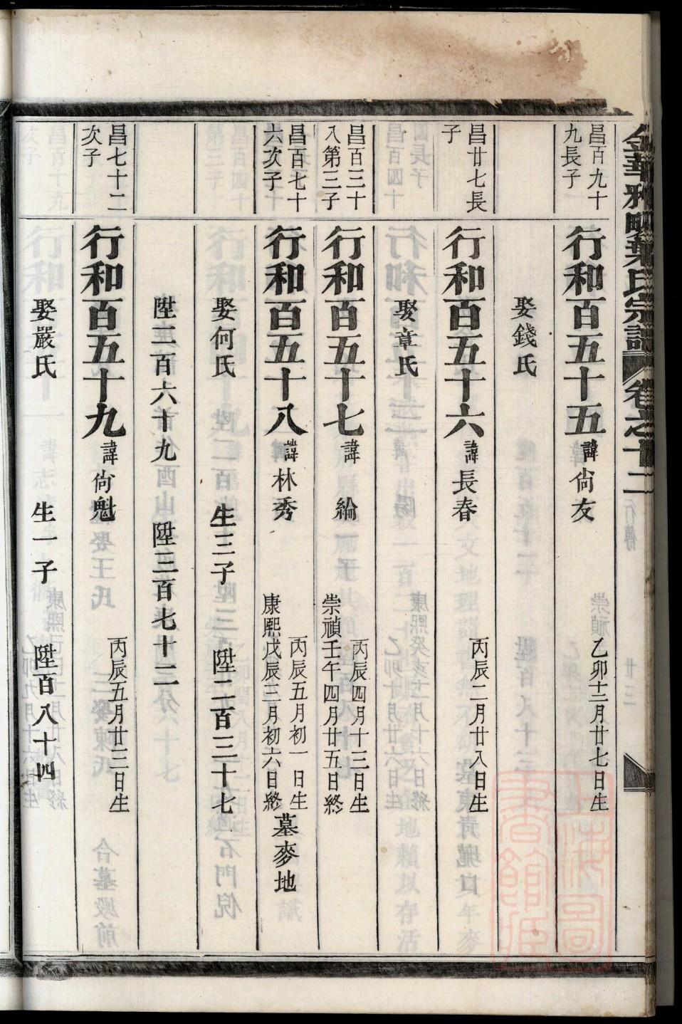 福建黄氏宗祠在哪里