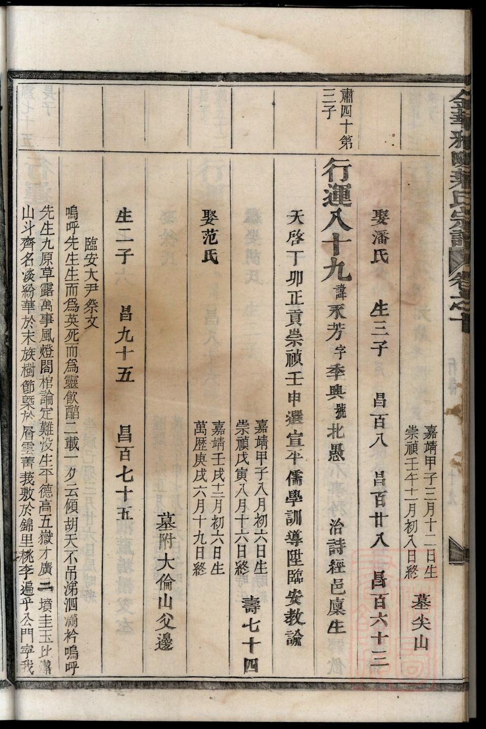 勾氏怎么查自己的字辈