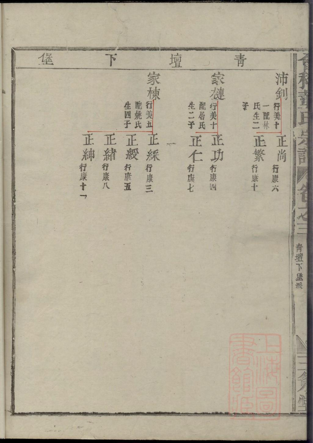 惠姓姓氏来源简介