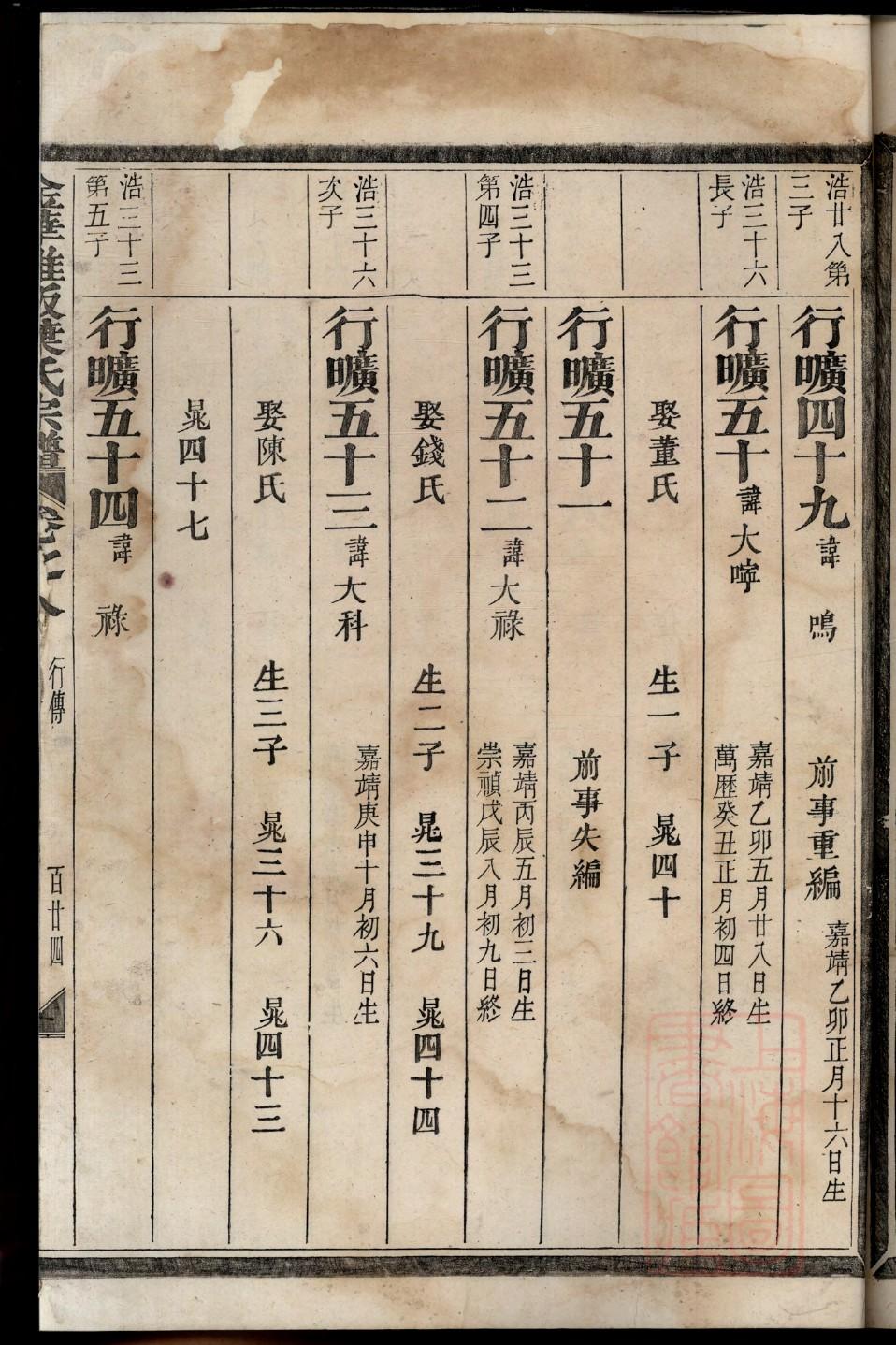 成氏家谱查询