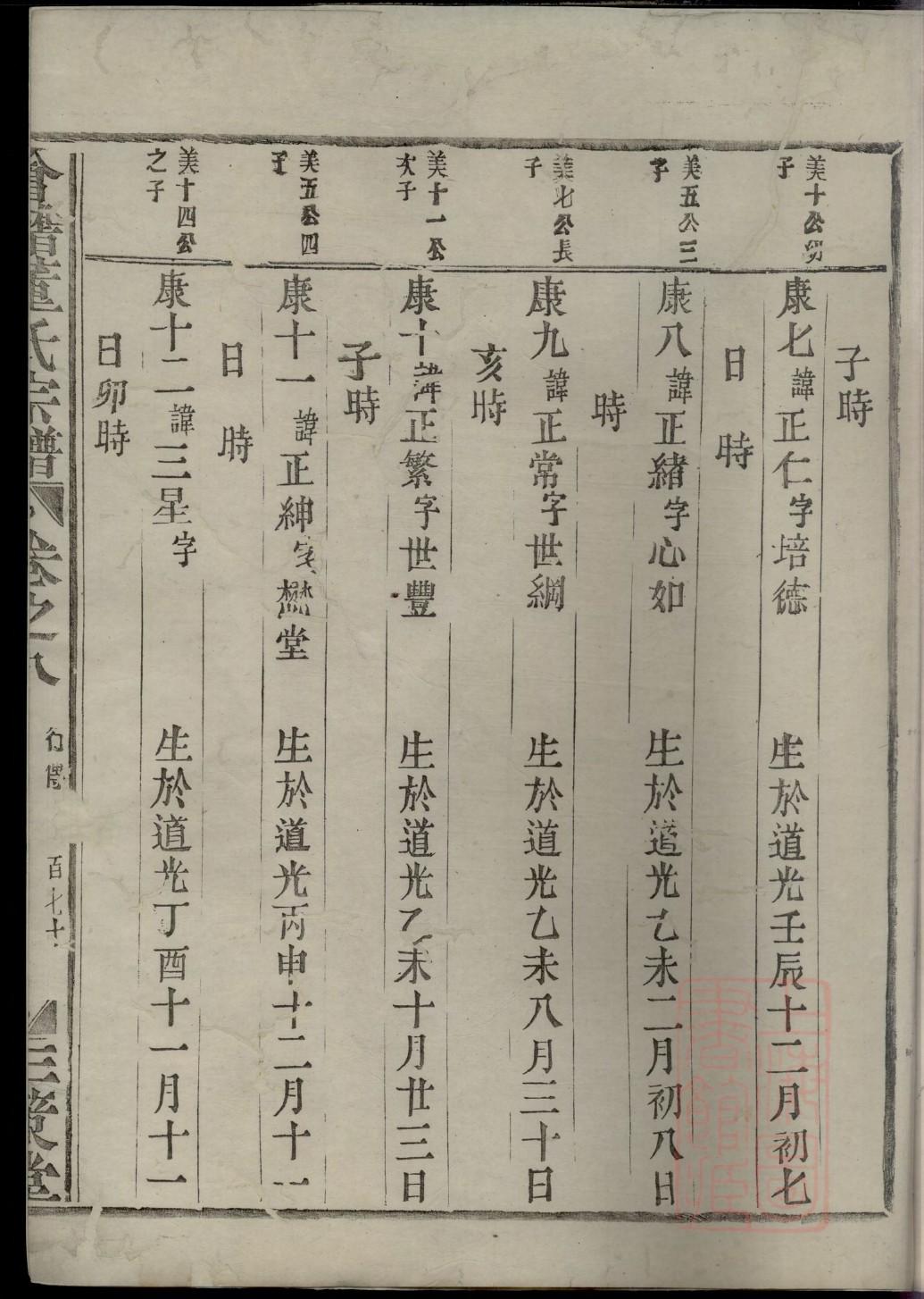颍川堂陈氏族谱