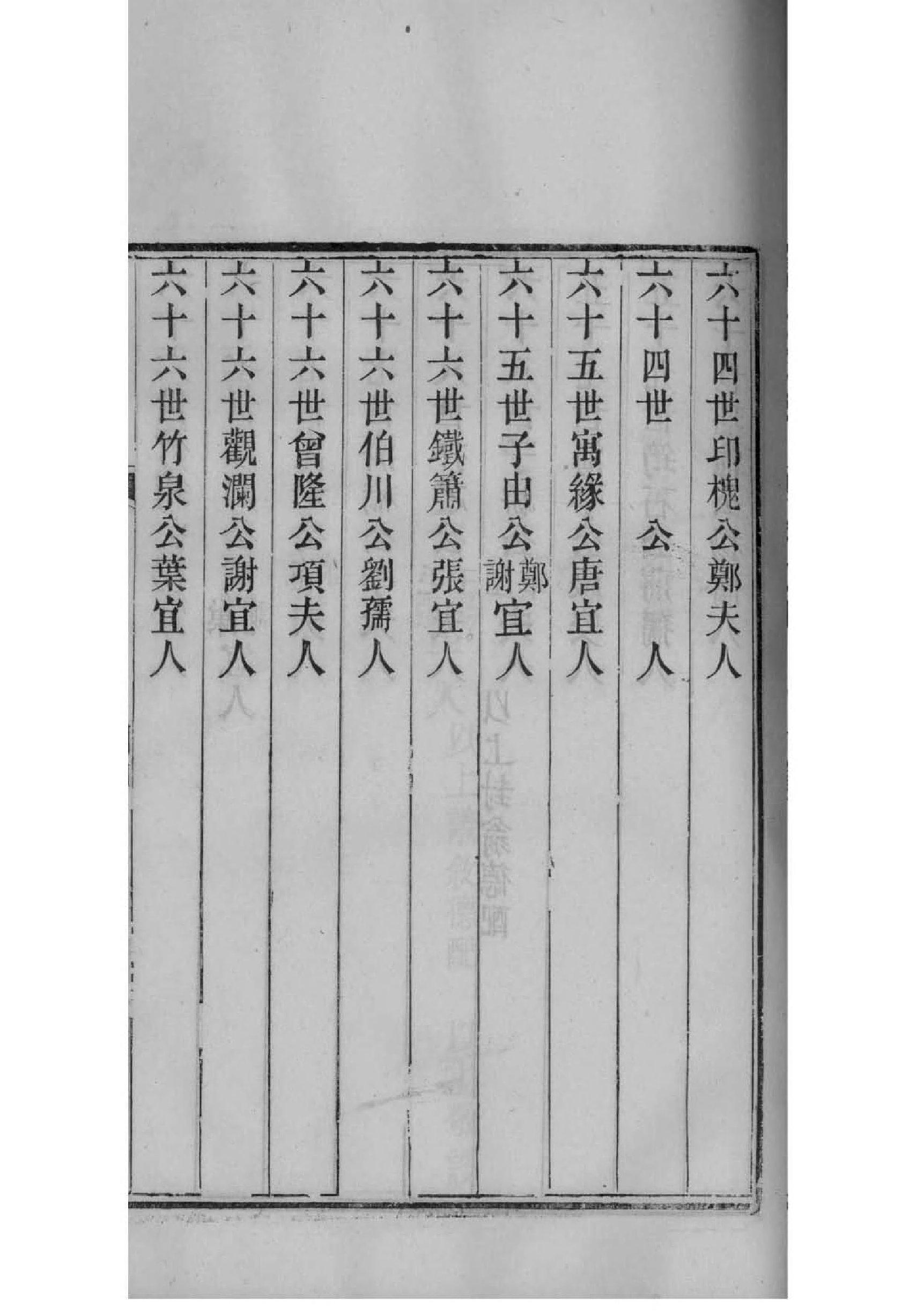 象氏的起源