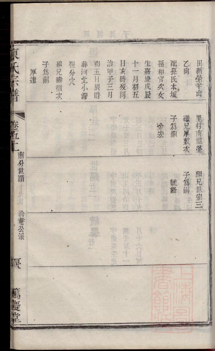 焦氏家谱大全