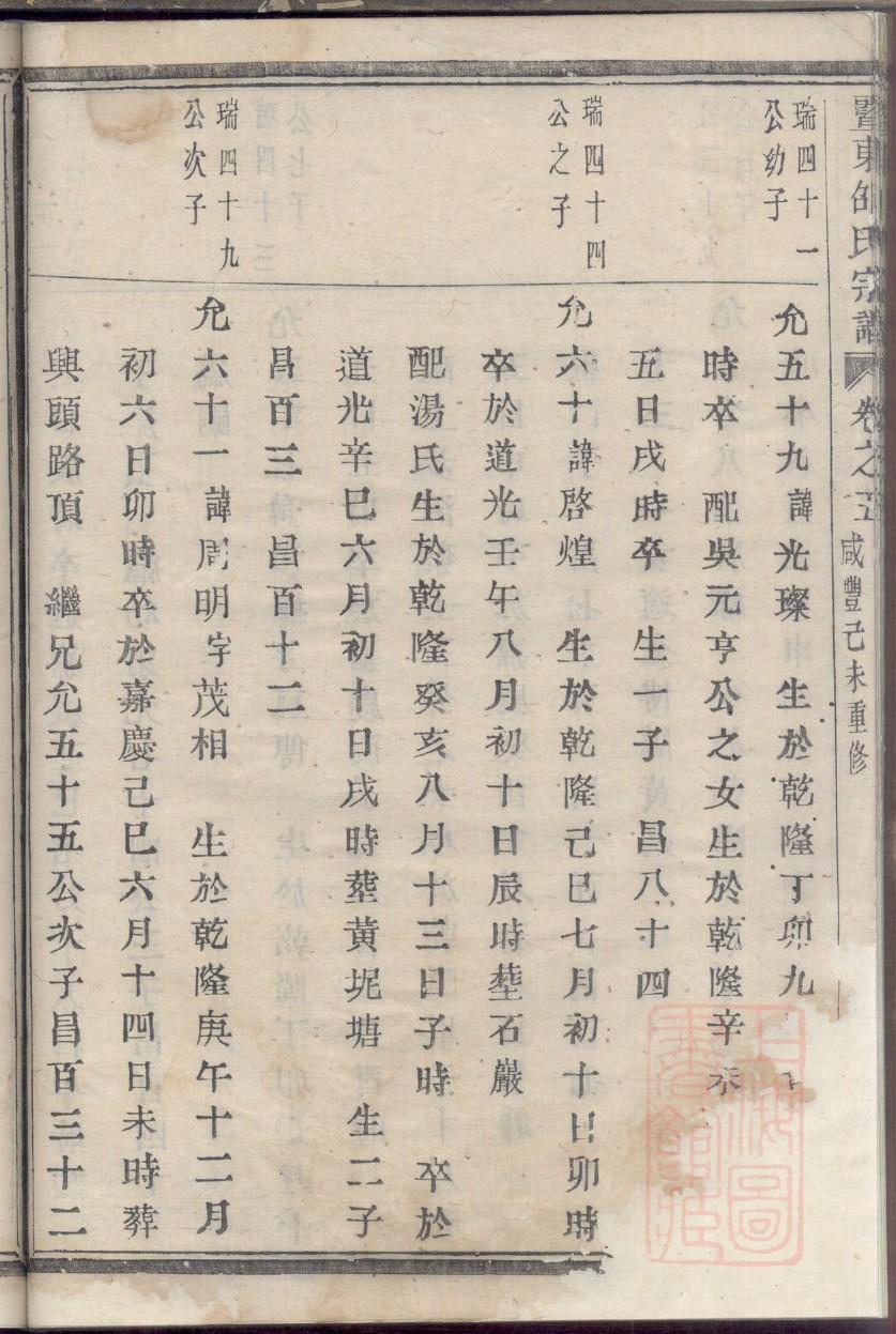 甫氏族谱视频