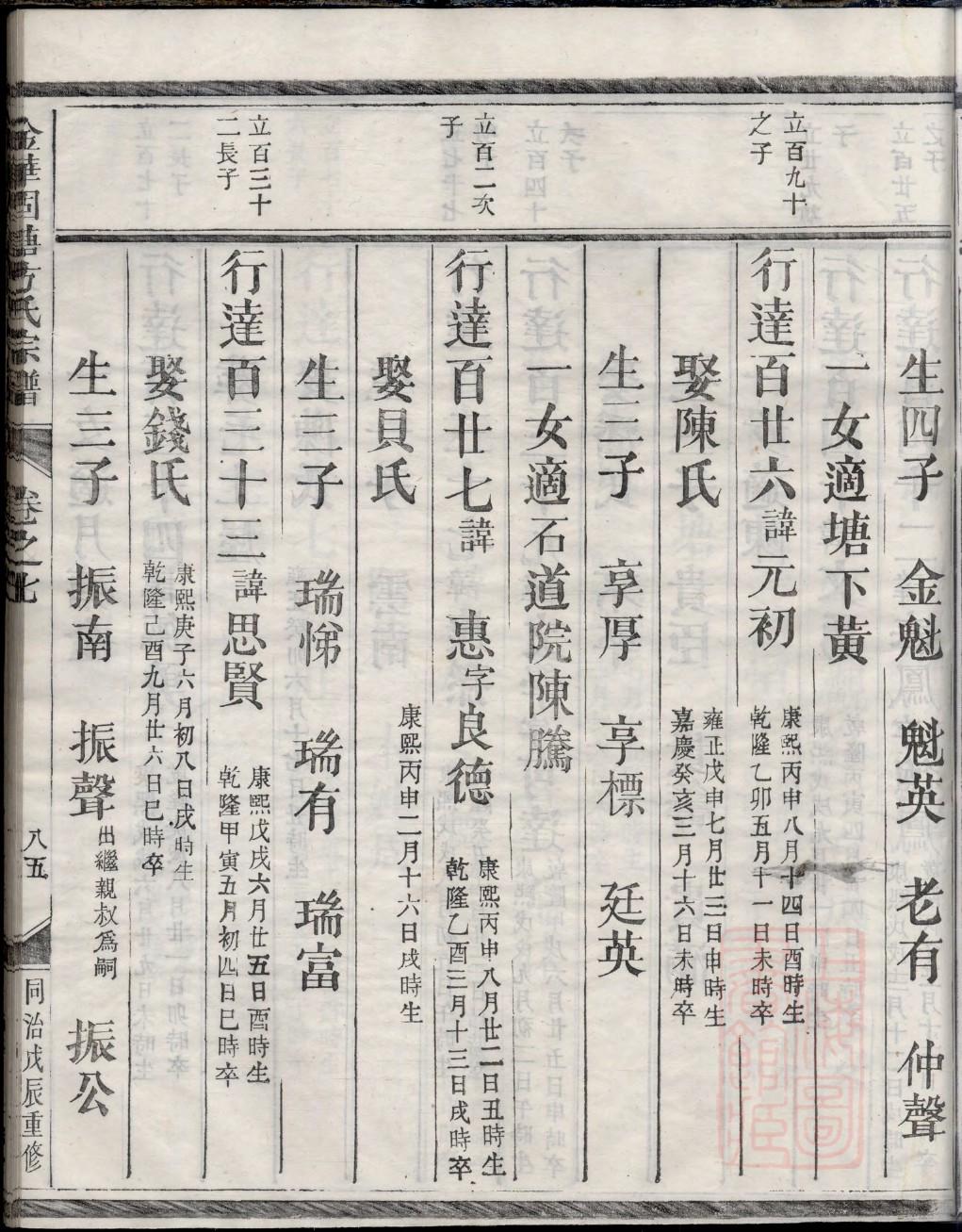 裴氏族谱的收藏价值
