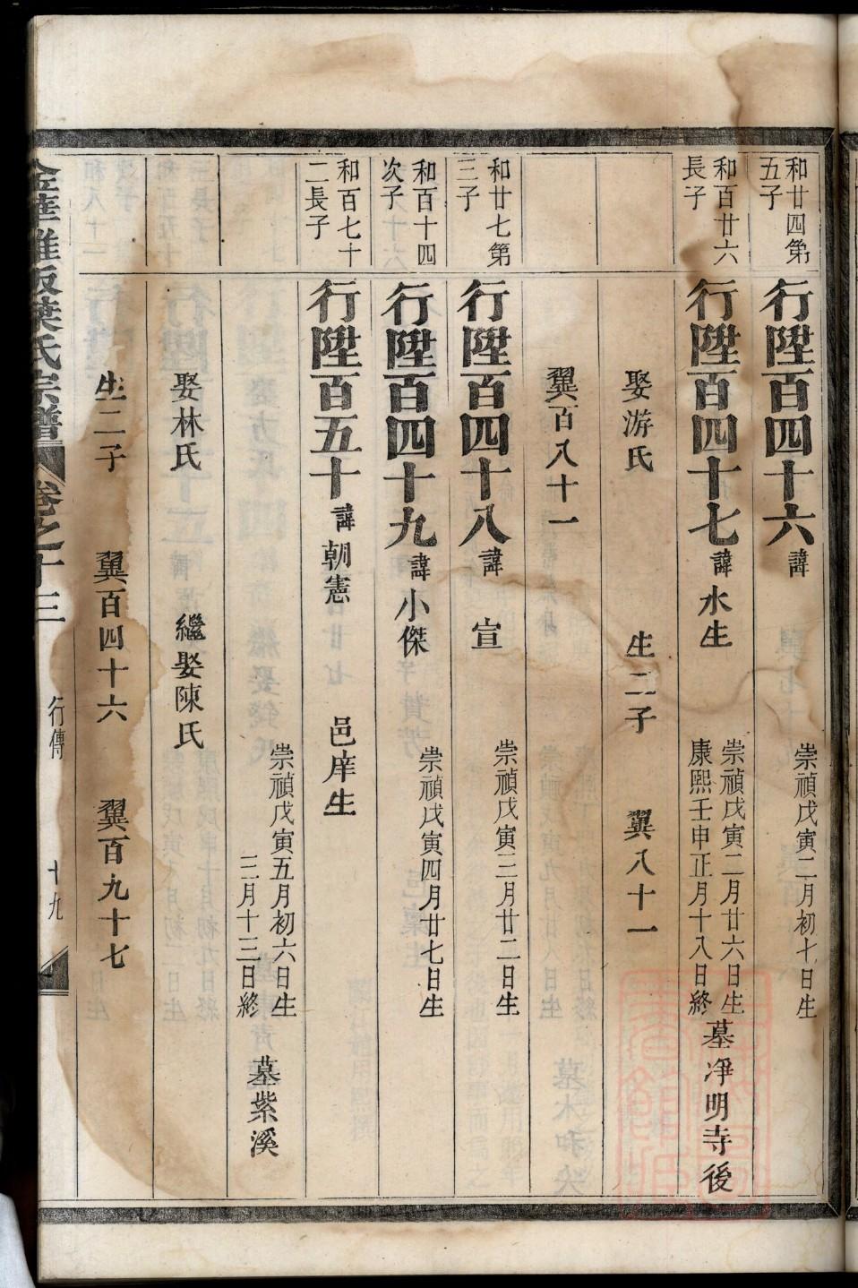 空氏族谱字辈大全集