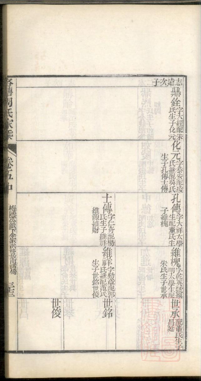 空姓排辈顺序