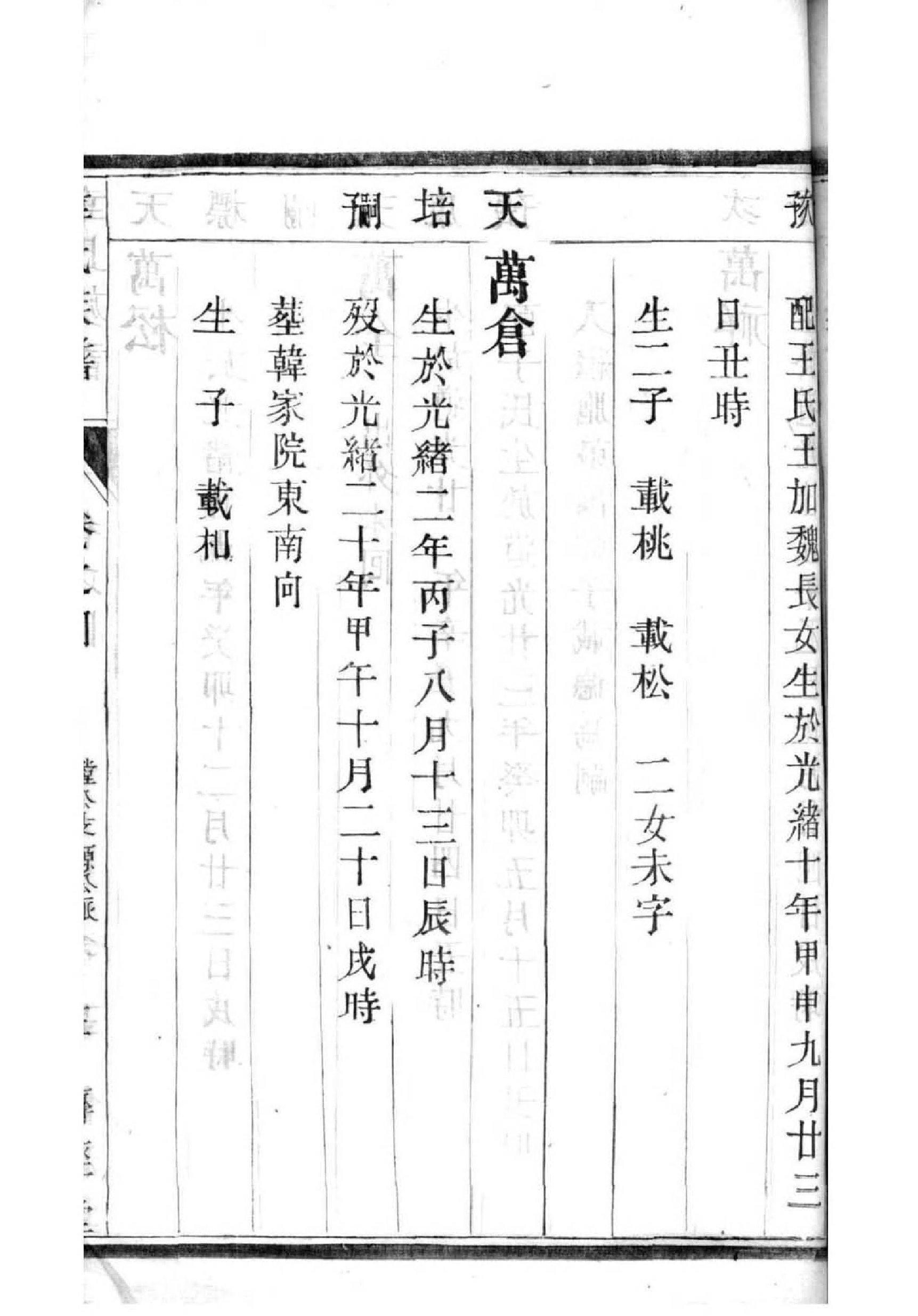 潘氏家谱族谱大全